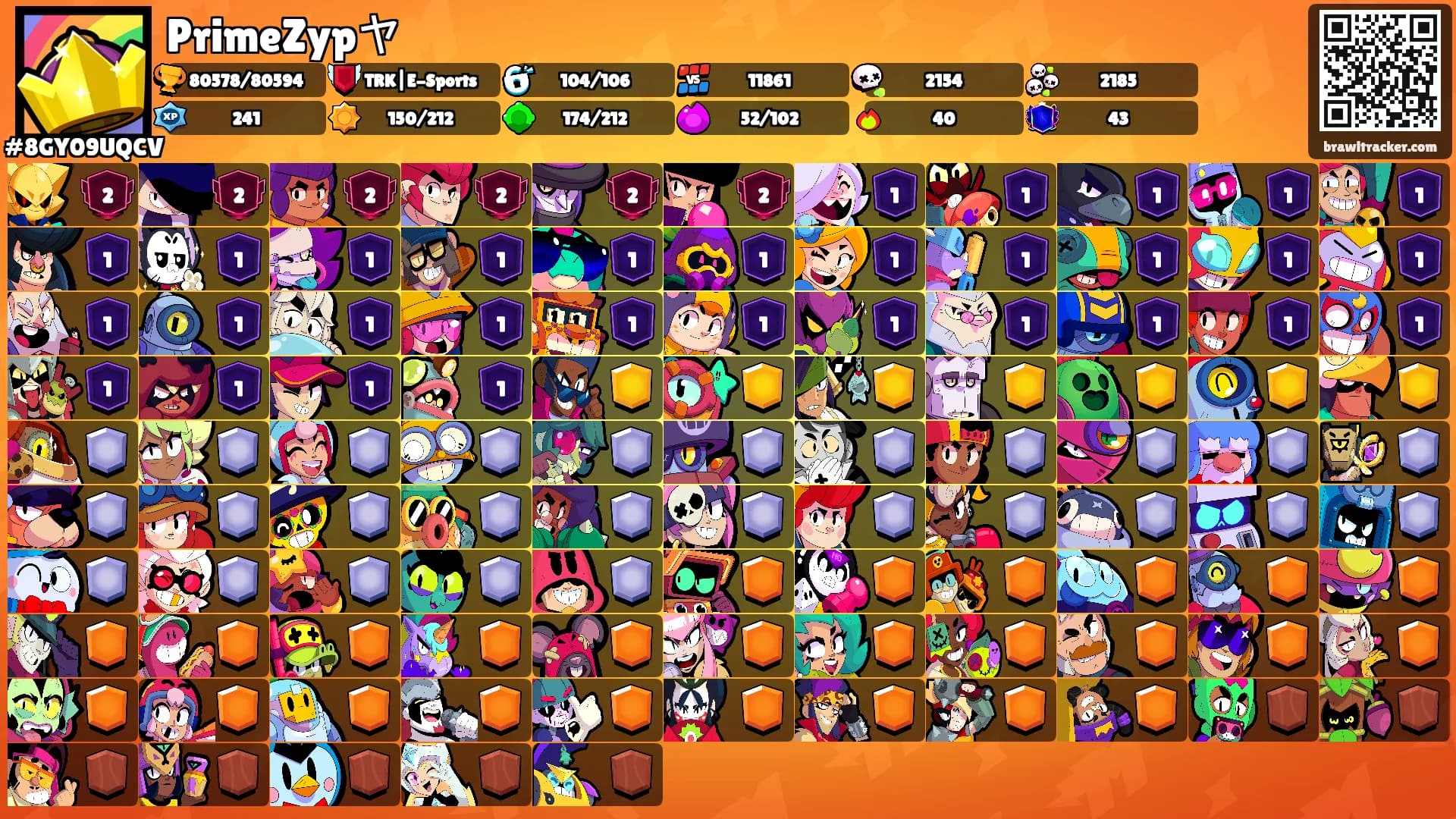 PrimeZypヤ's Ranks