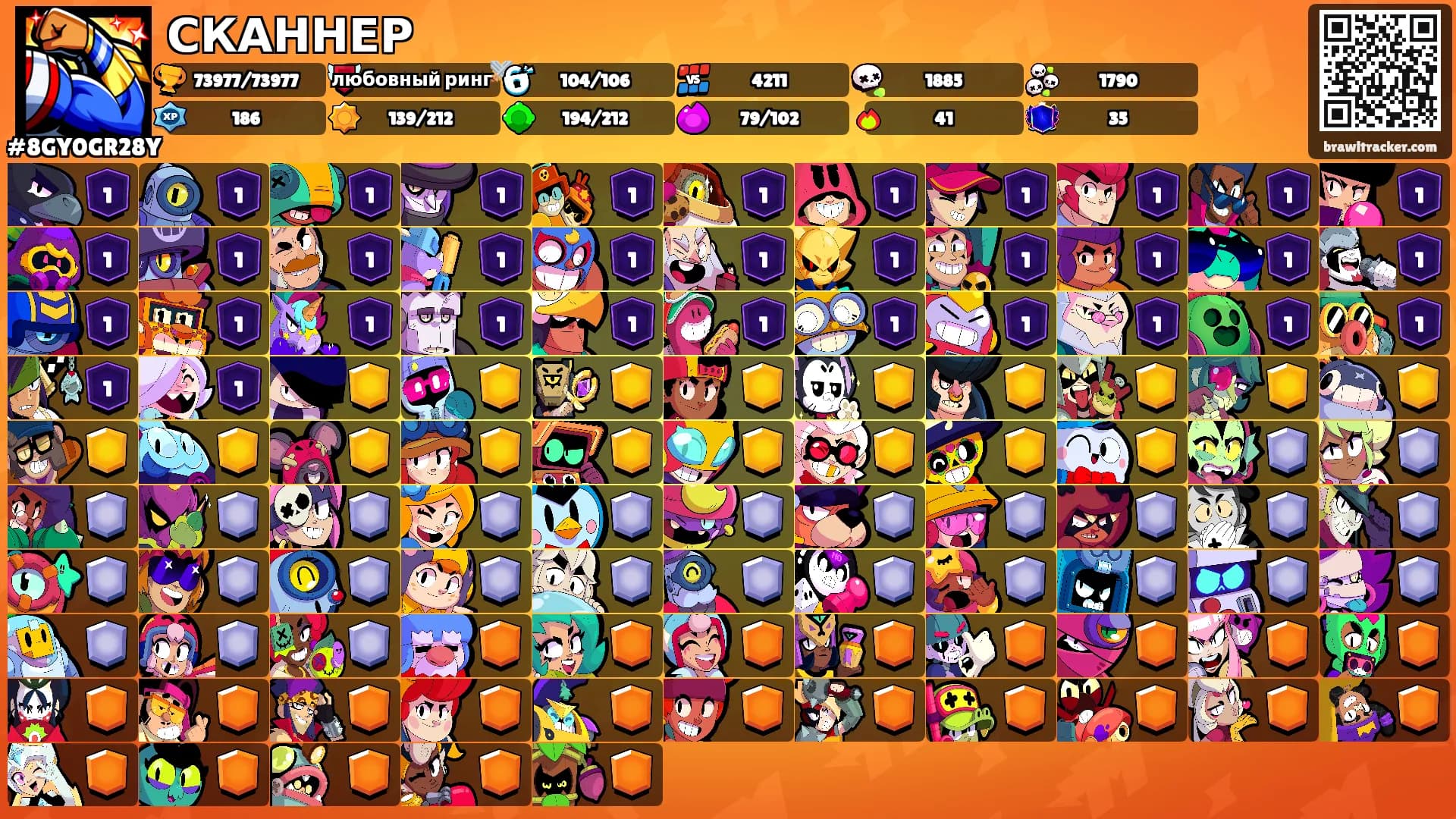 СКАННЕР's Ranks