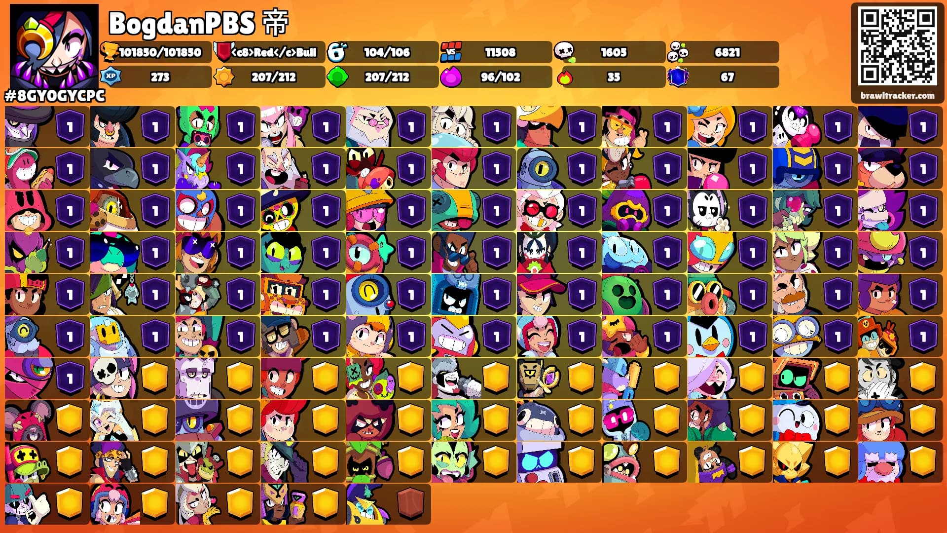 BogdanPBS 帝's Ranks