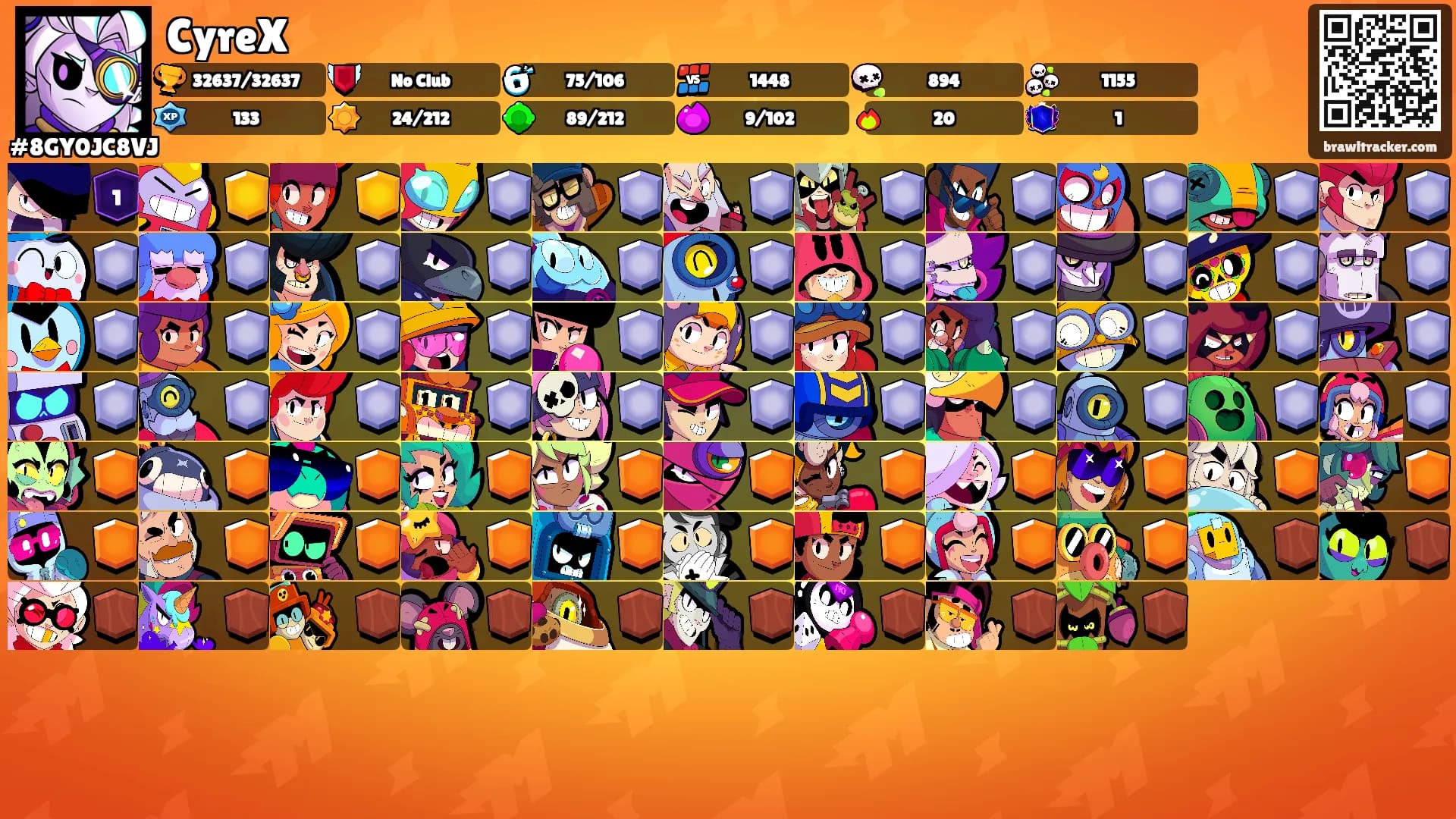 CyreX's Ranks