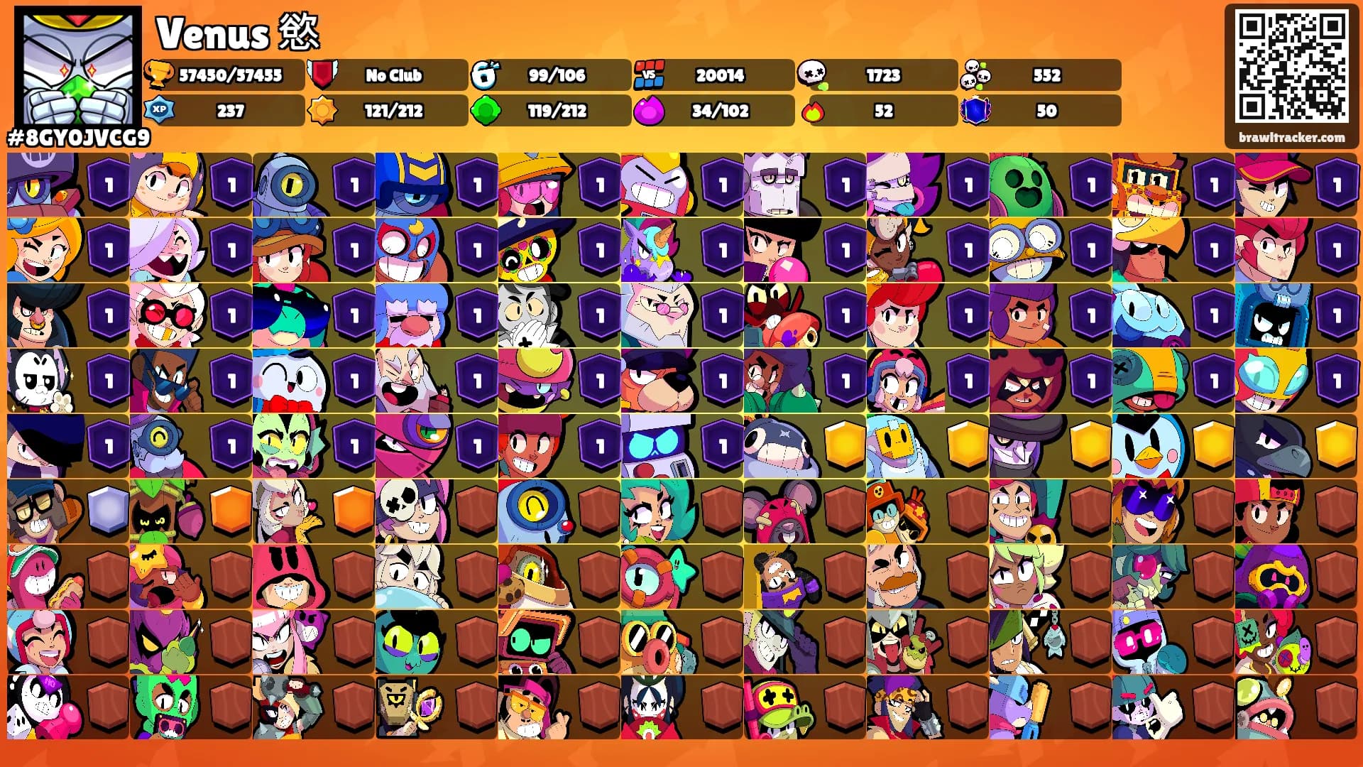 Venus 慾's Ranks