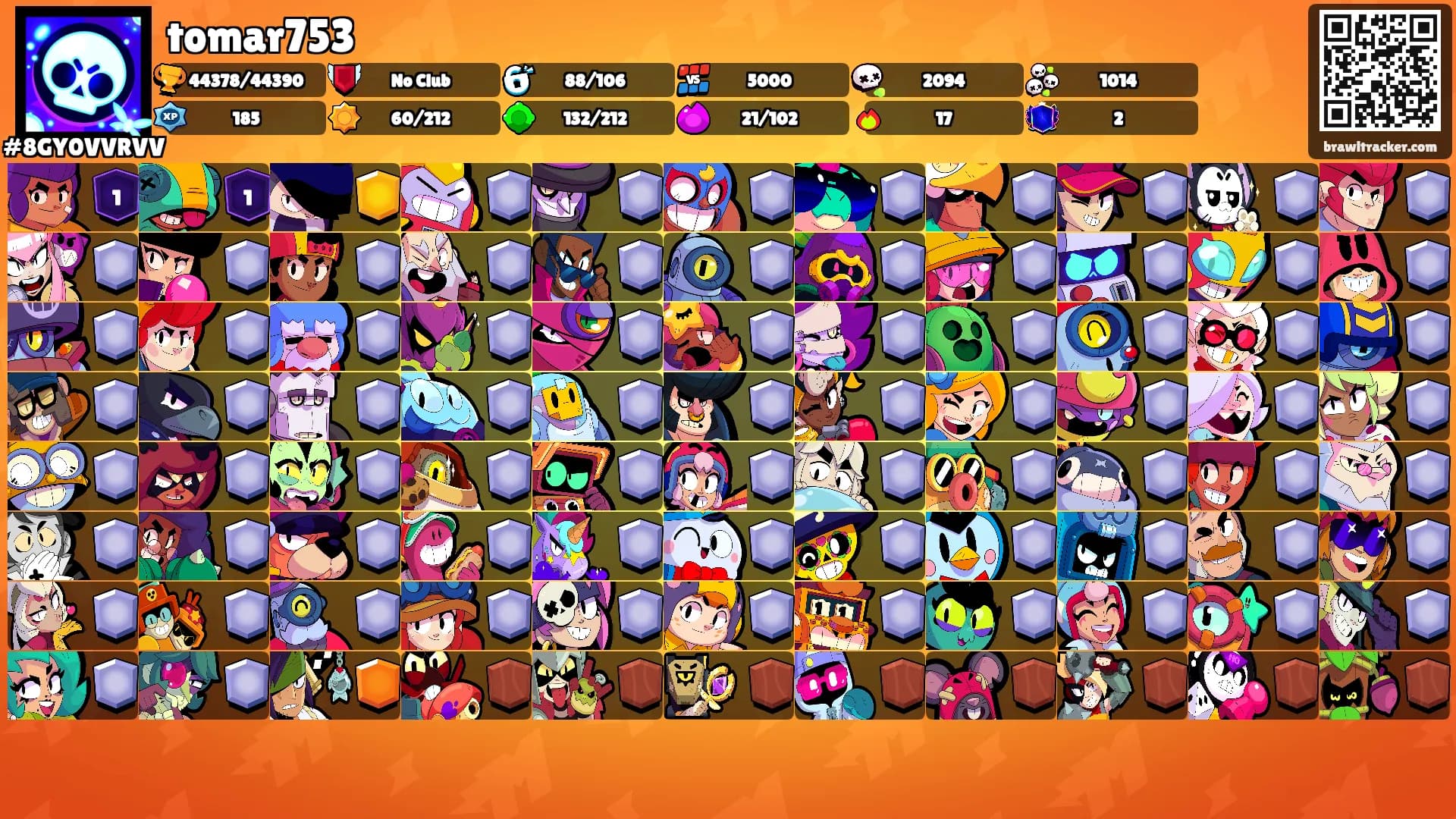 tomar753's Ranks