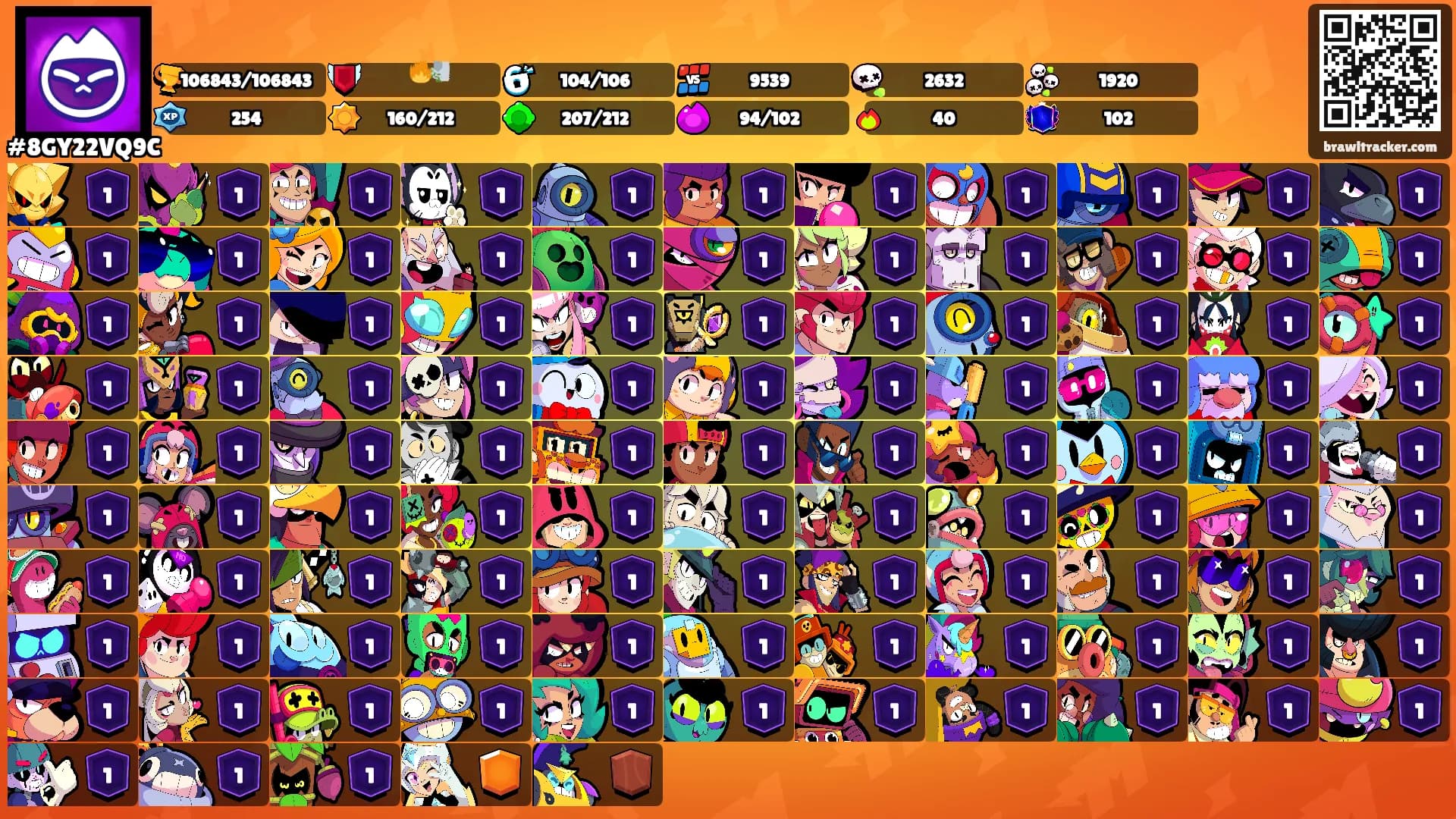 𐰀𐰀𐰍𐰣𐰀𐰺 𐰞's Ranks