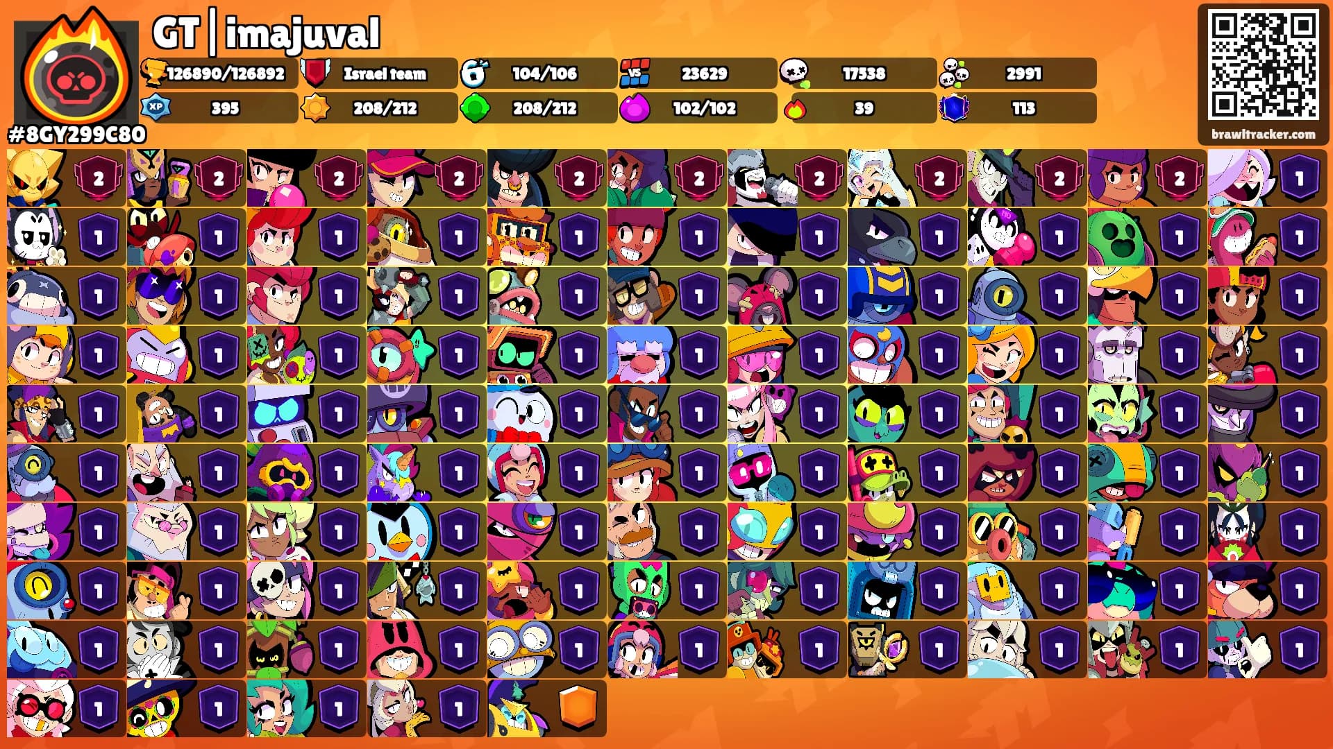 GT|imajuval's Ranks