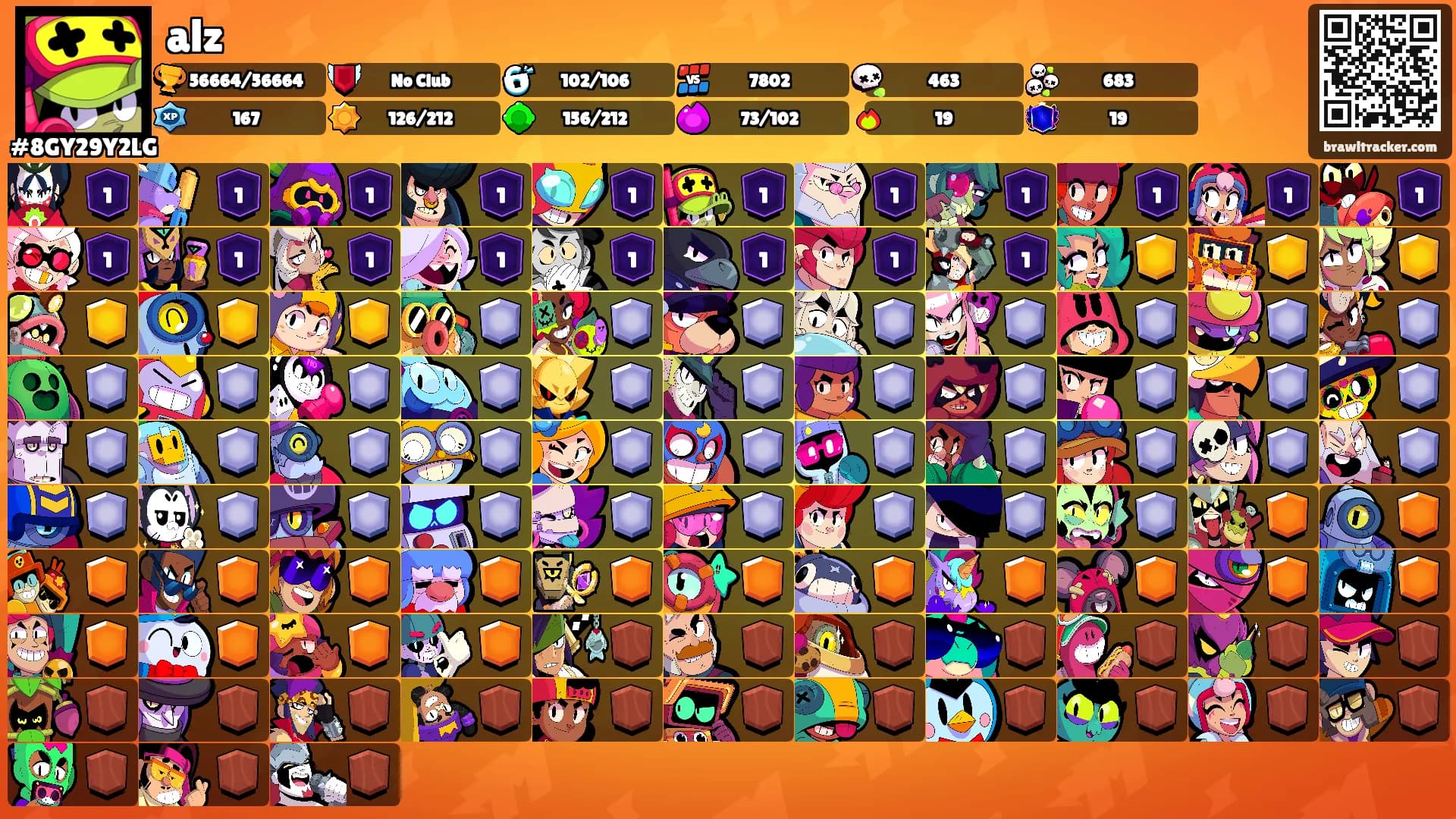 alz's Ranks