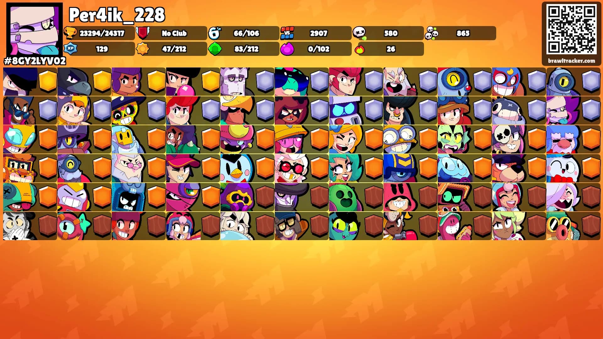 Per4ik_228's Ranks