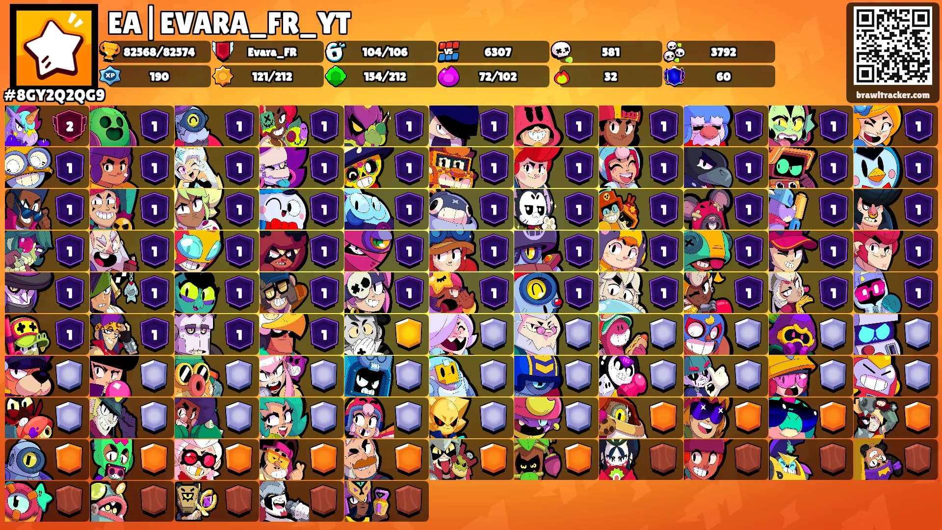 EA|EVARA_FR_YT's Ranks