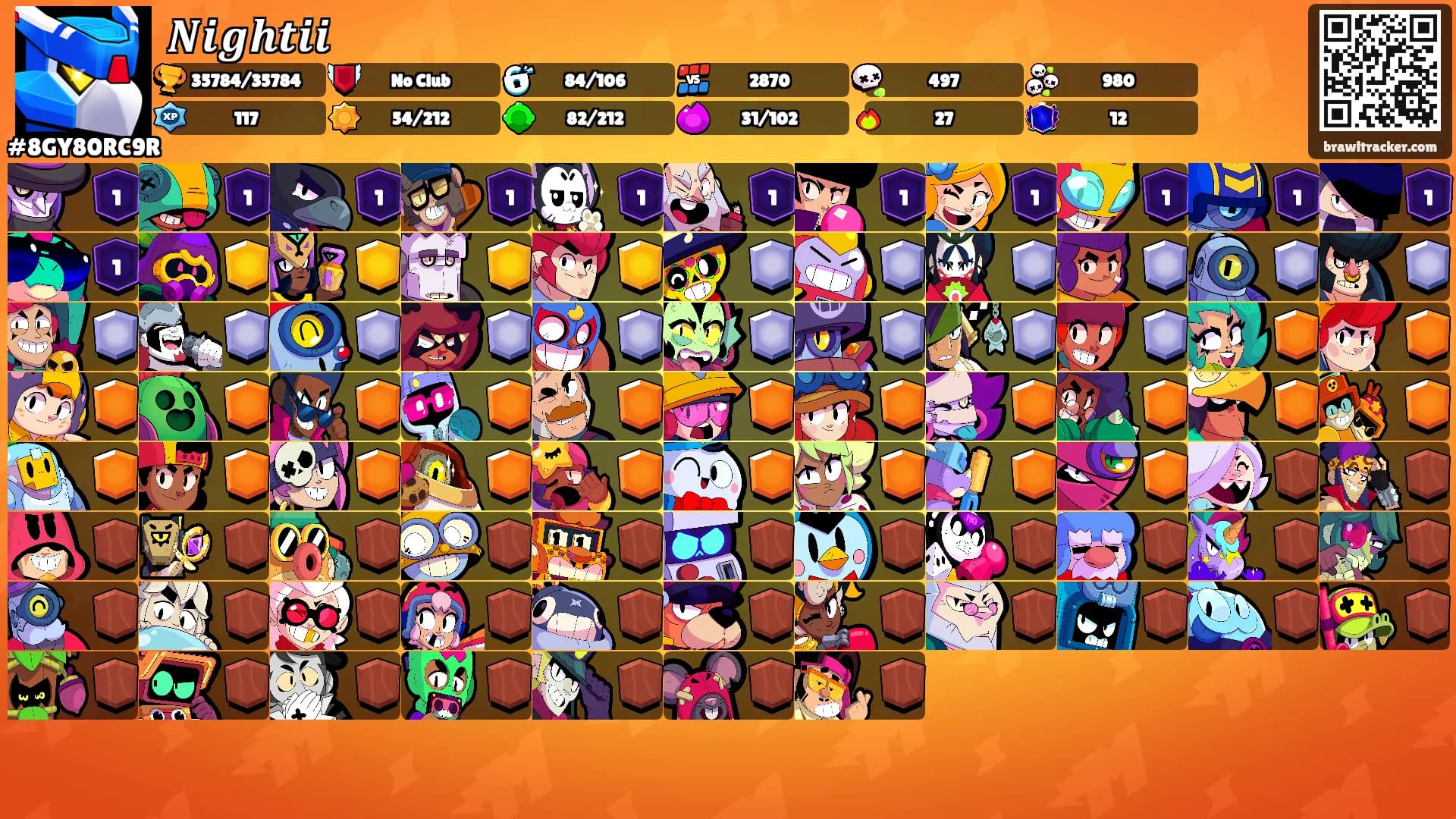 𝑵𝒊𝒈𝒉𝒕𝒊𝒊's Ranks
