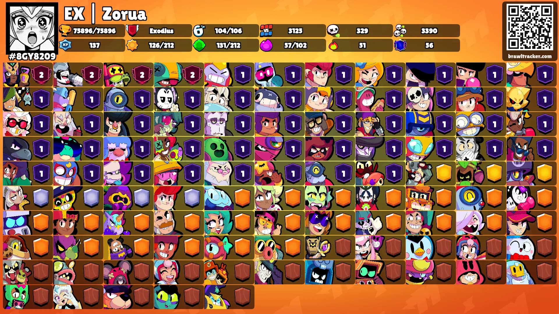 EX | Zorua's Ranks