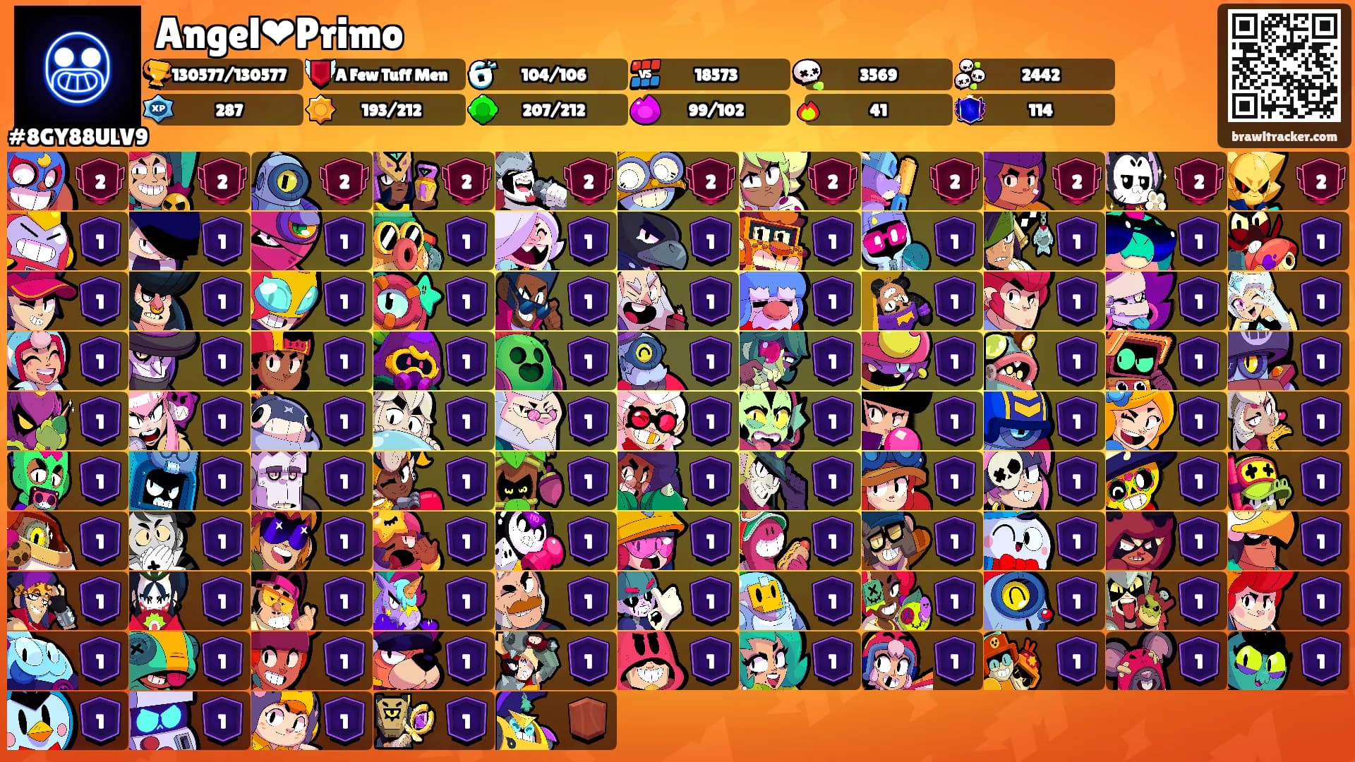 Angel❤Primo's Ranks