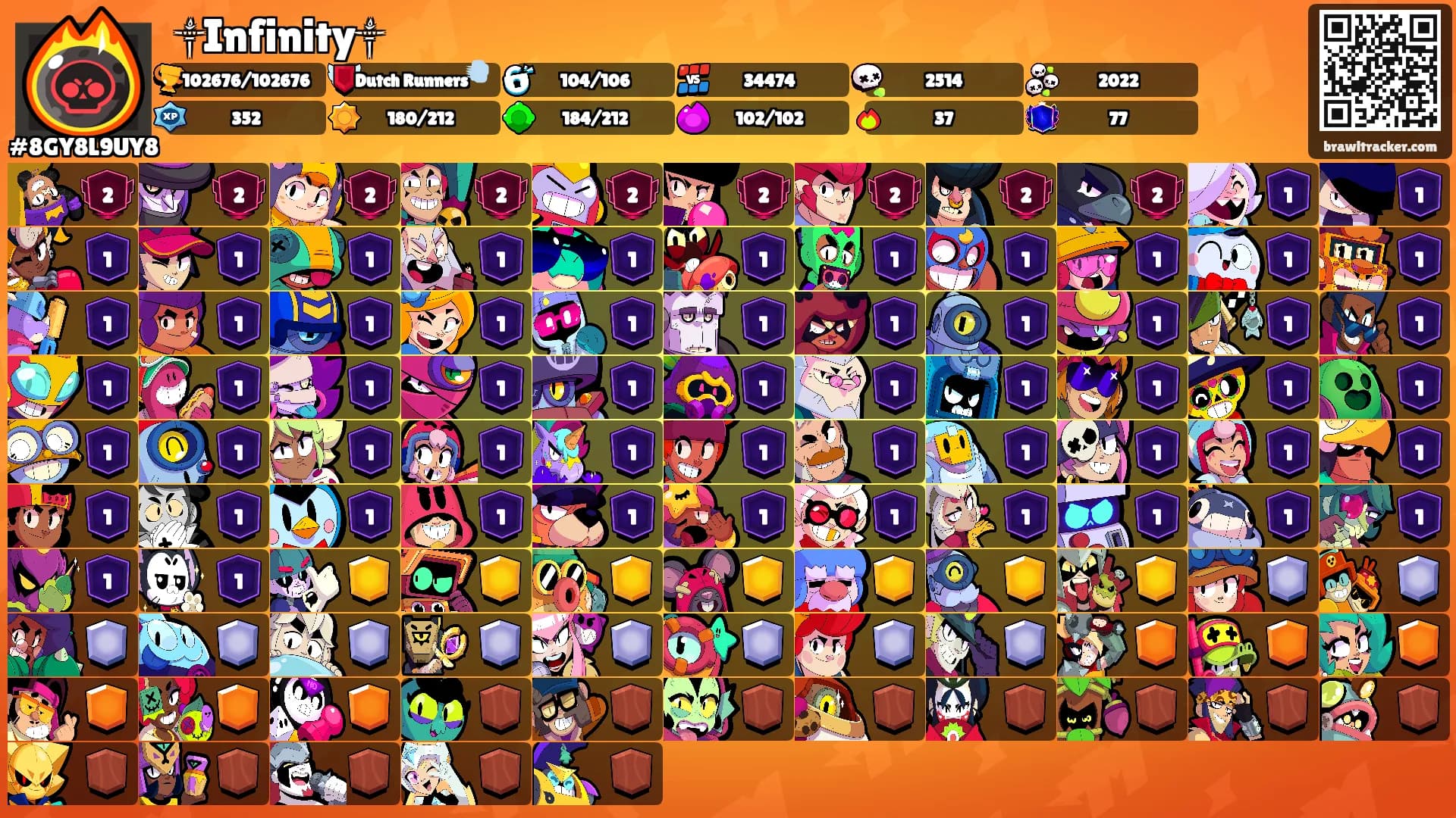 ꧁༒Infinity༒꧂'s Ranks