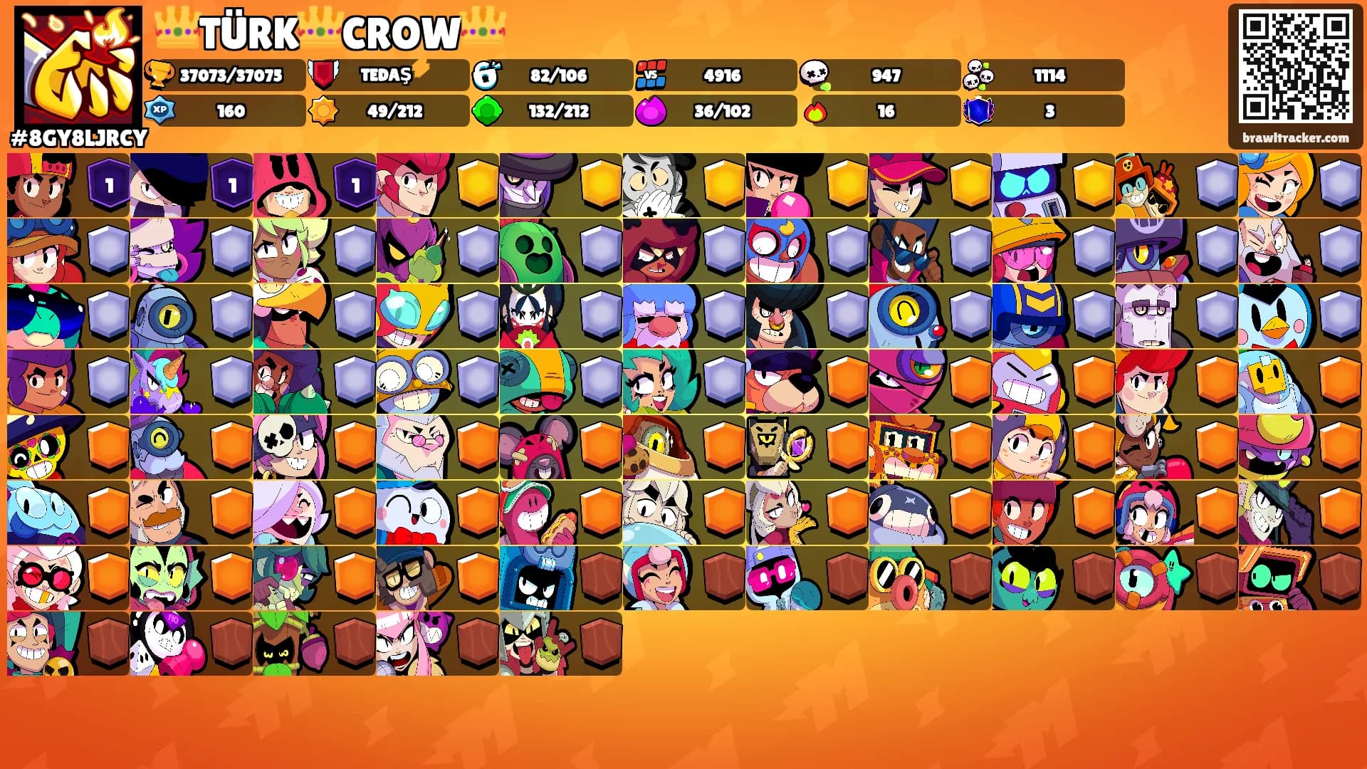 👑TÜRK👑CROW👑's Ranks