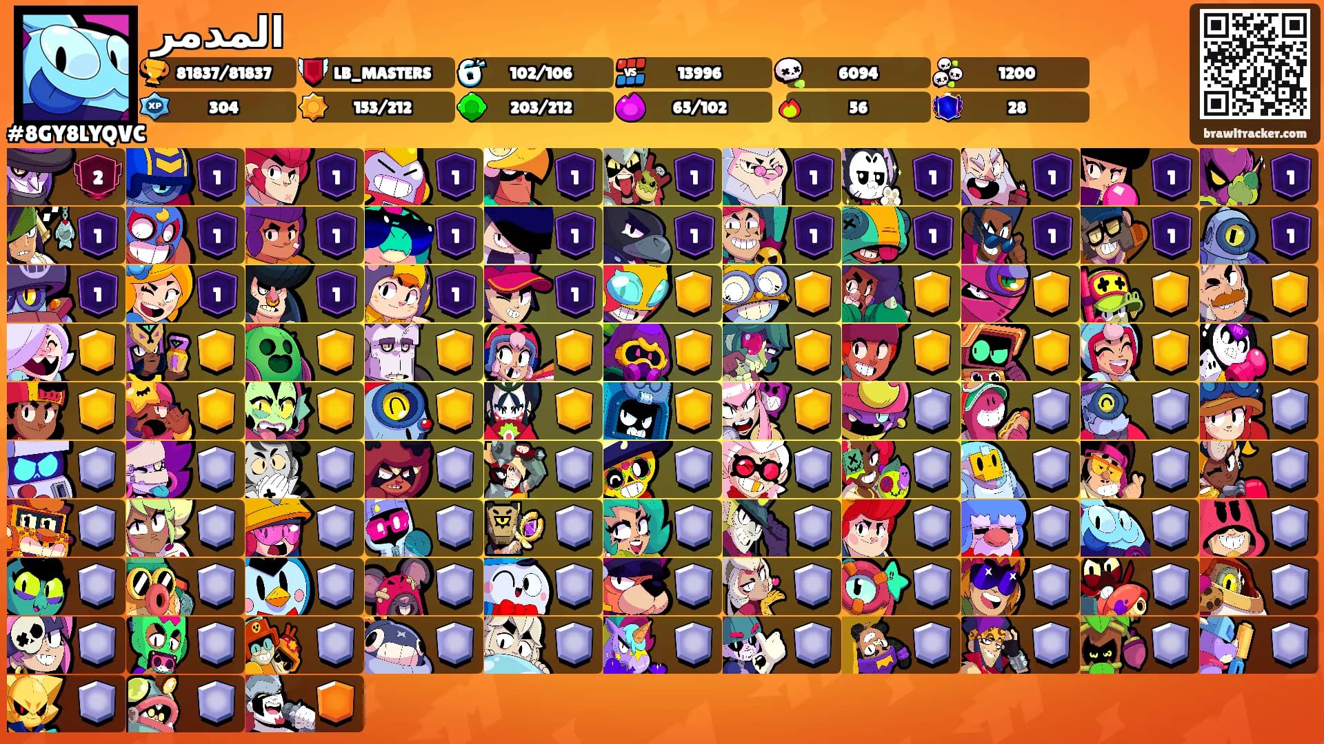 المدمر's Ranks
