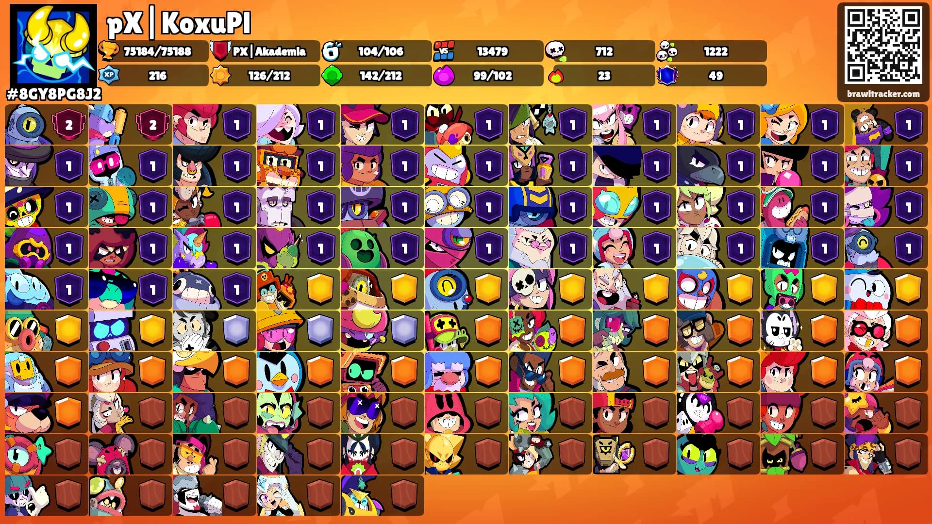 pX|KoxuPl's Ranks