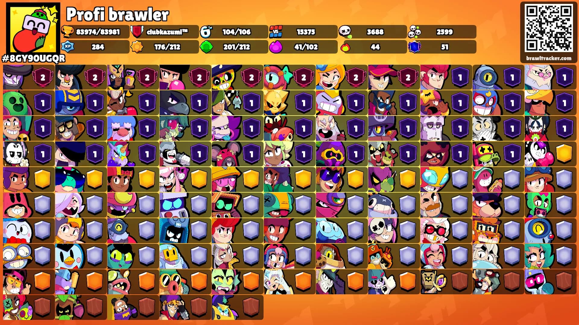 Profi brawler's Ranks