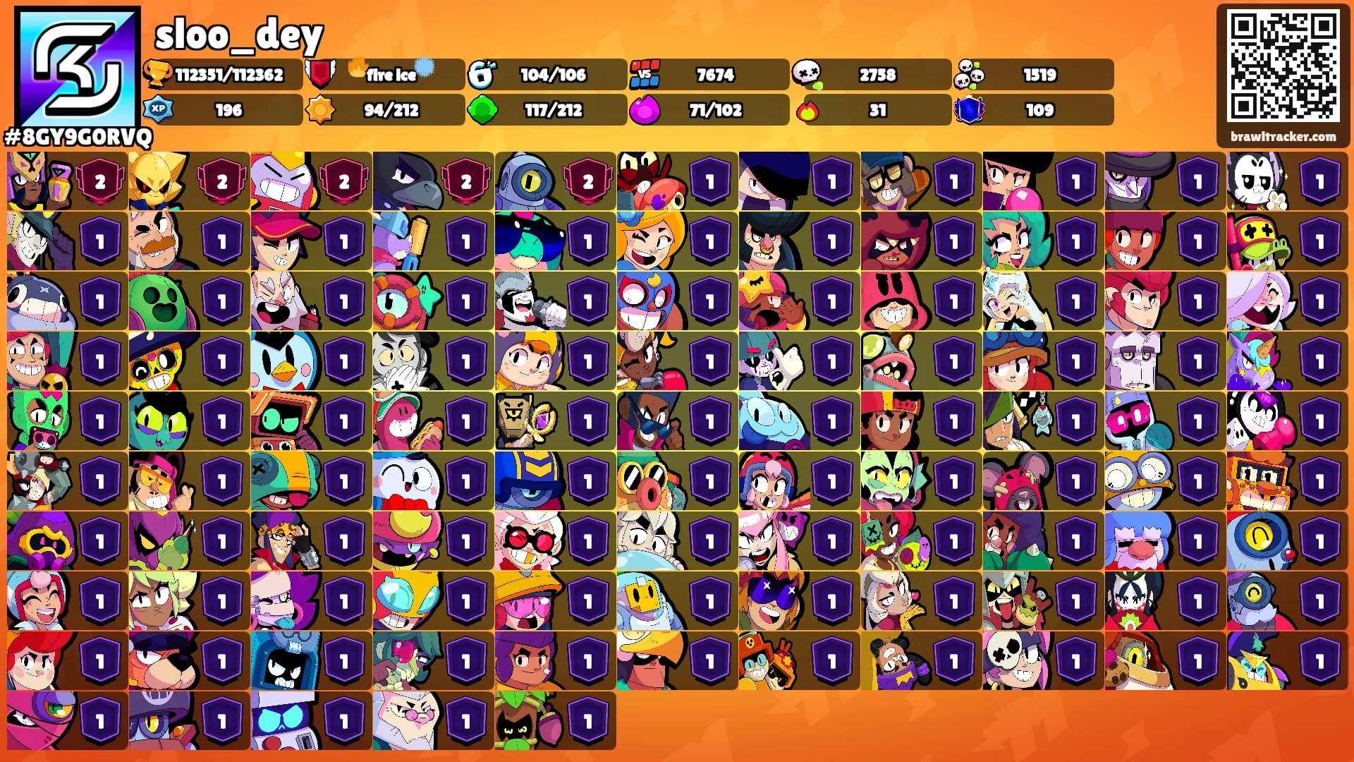 sloo_dey's Ranks