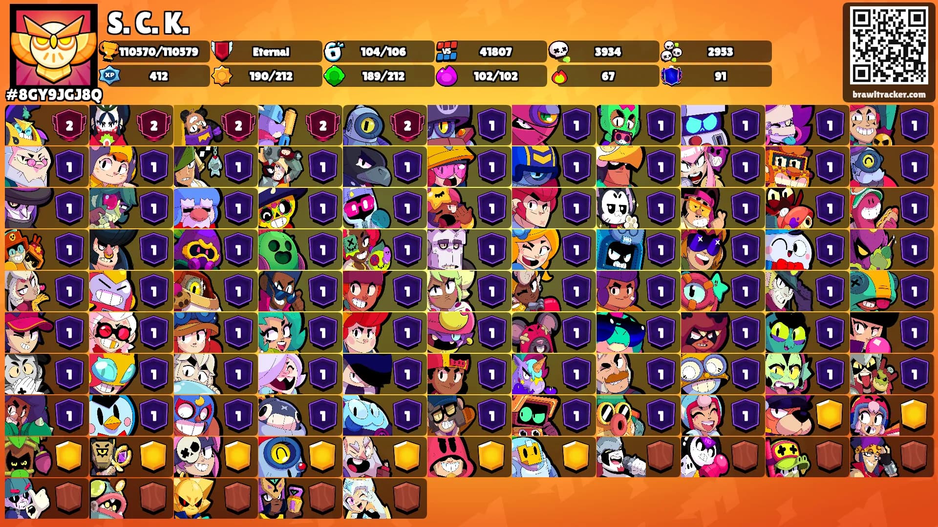 S. C. K.'s Ranks