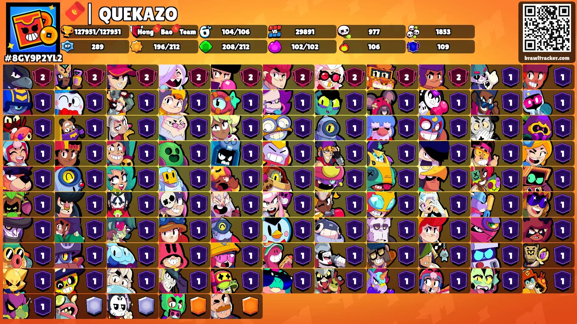 🧧| QUEKAZO's Ranks