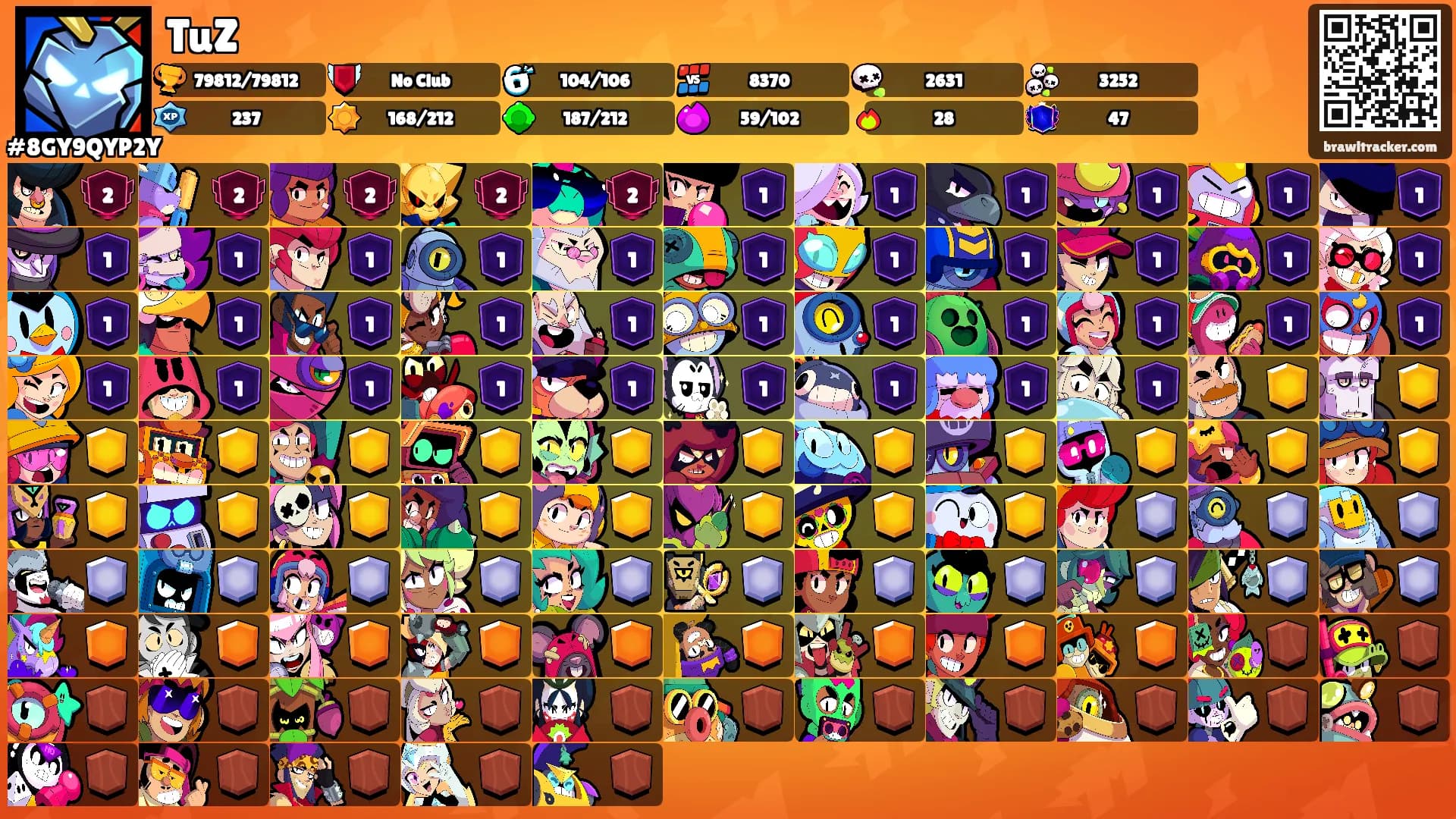 TuZ's Ranks