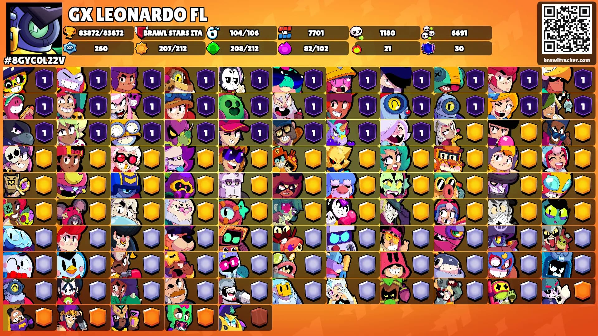 GX LEONARDO FL's Ranks