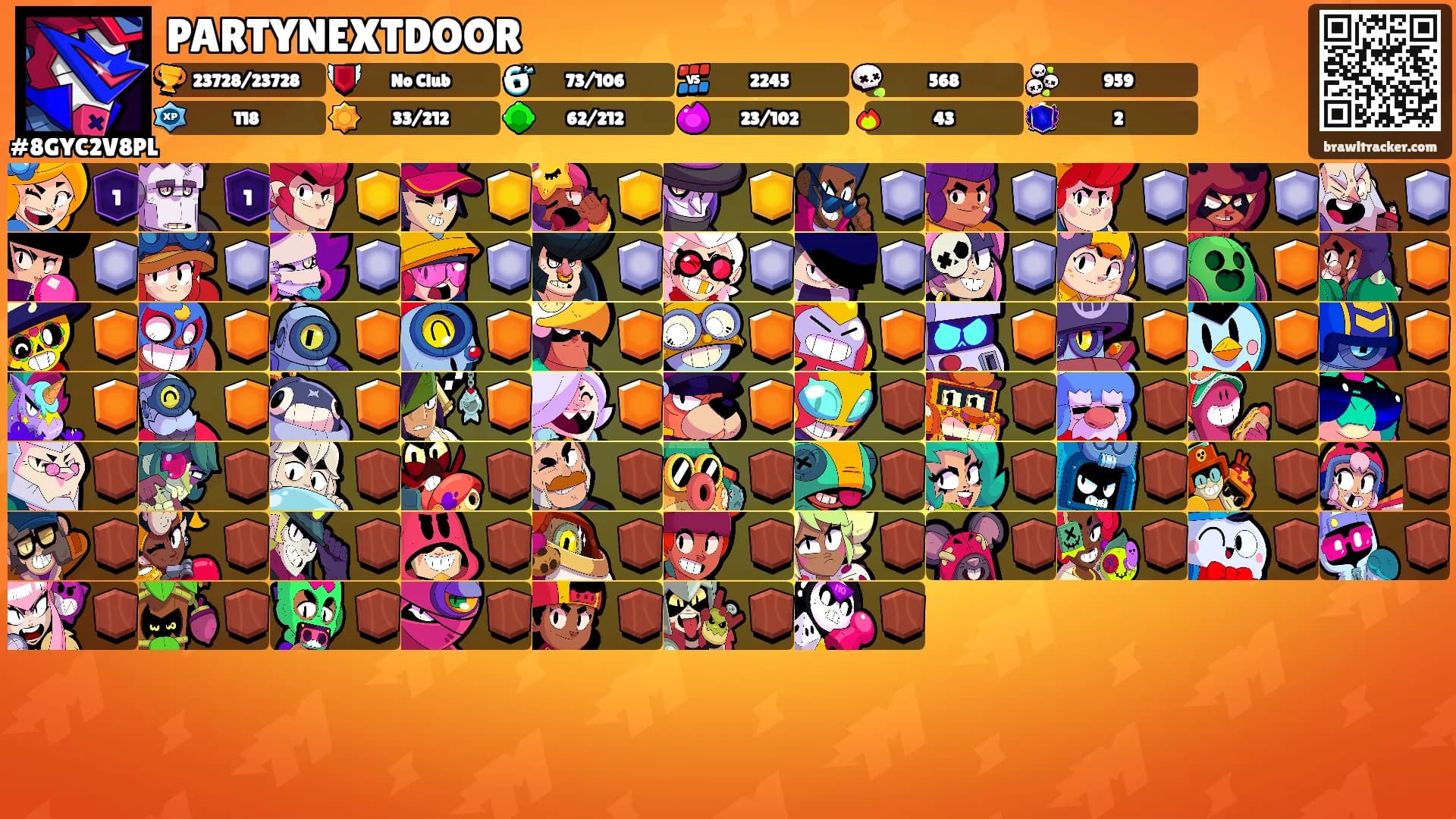 PARTYNEXTDOOR's Ranks
