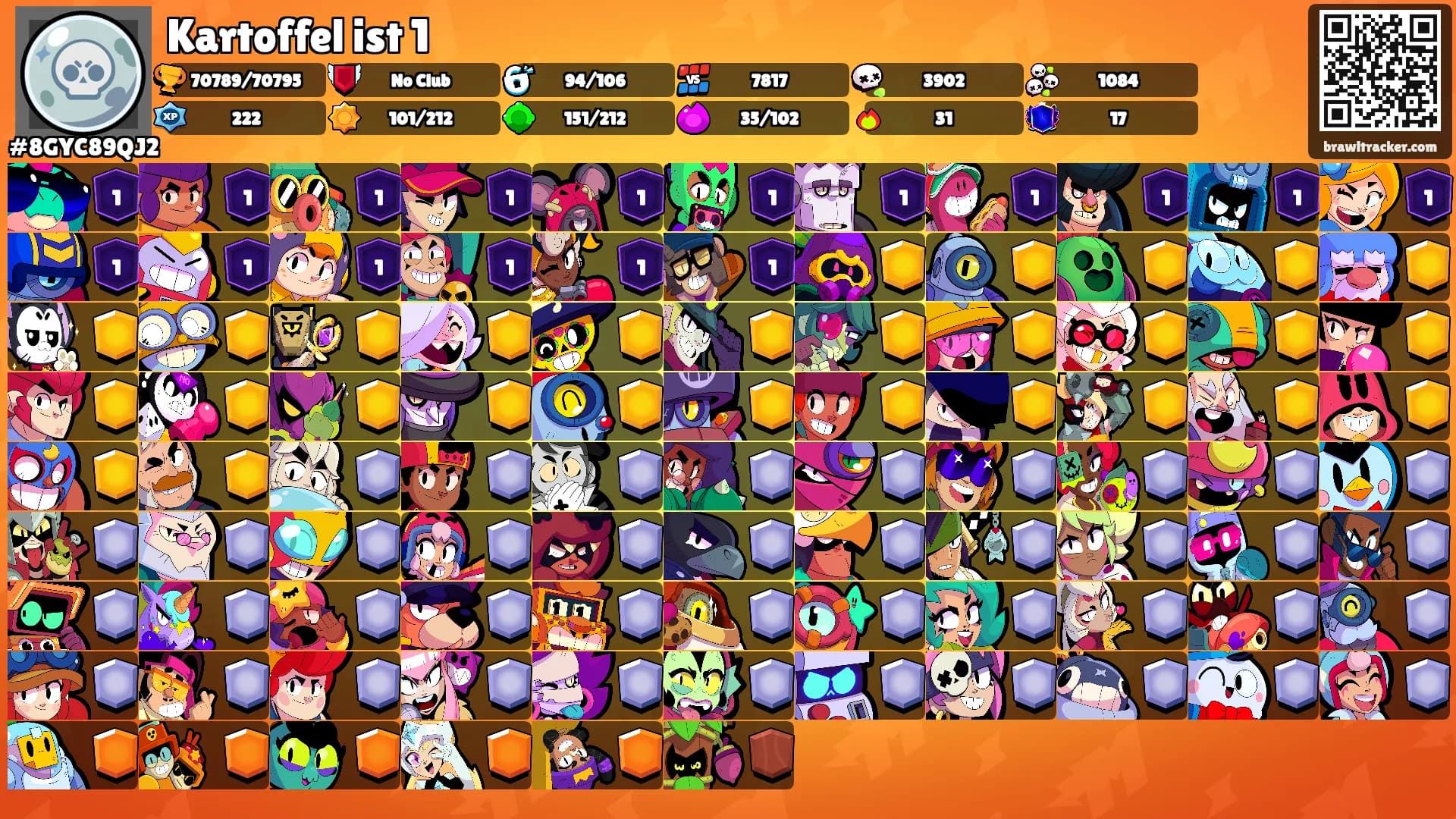 Kartoffel ist 1's Ranks