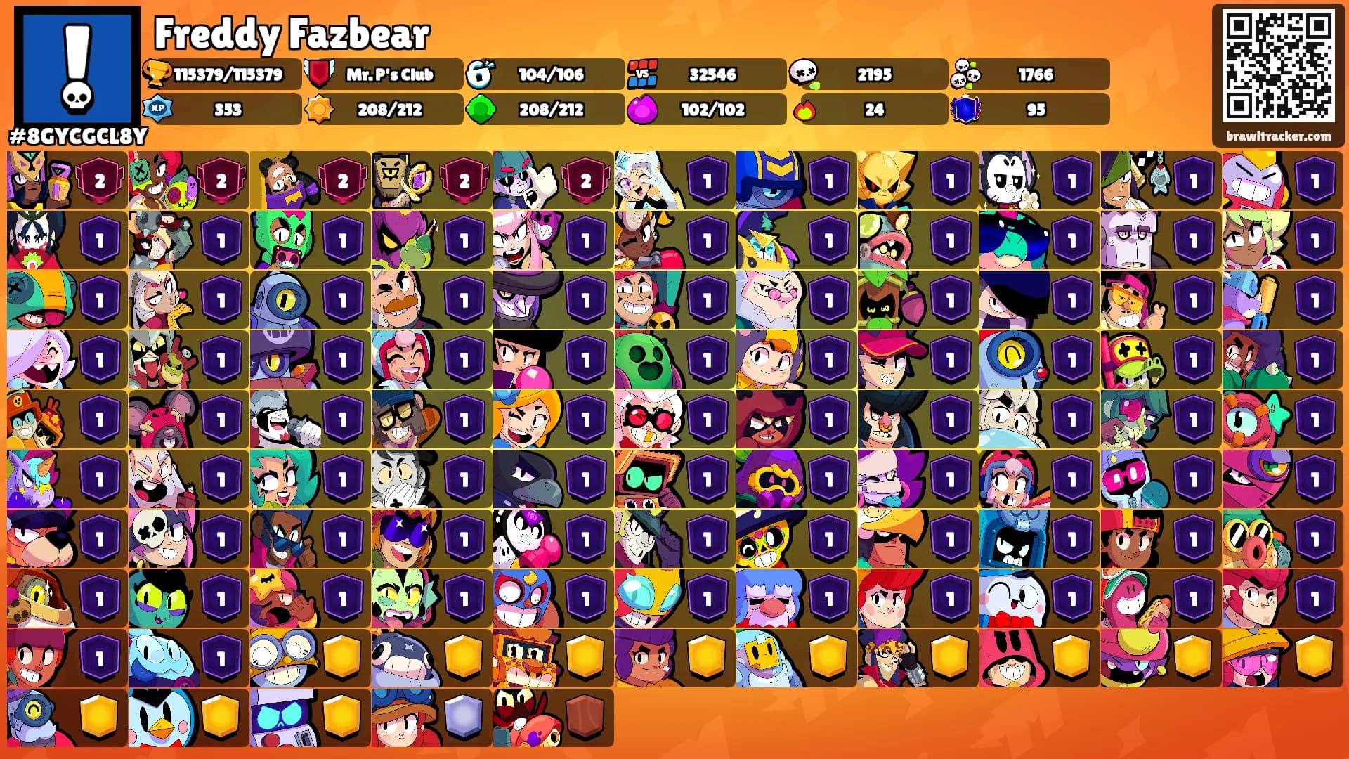 Freddy Fazbear's Ranks