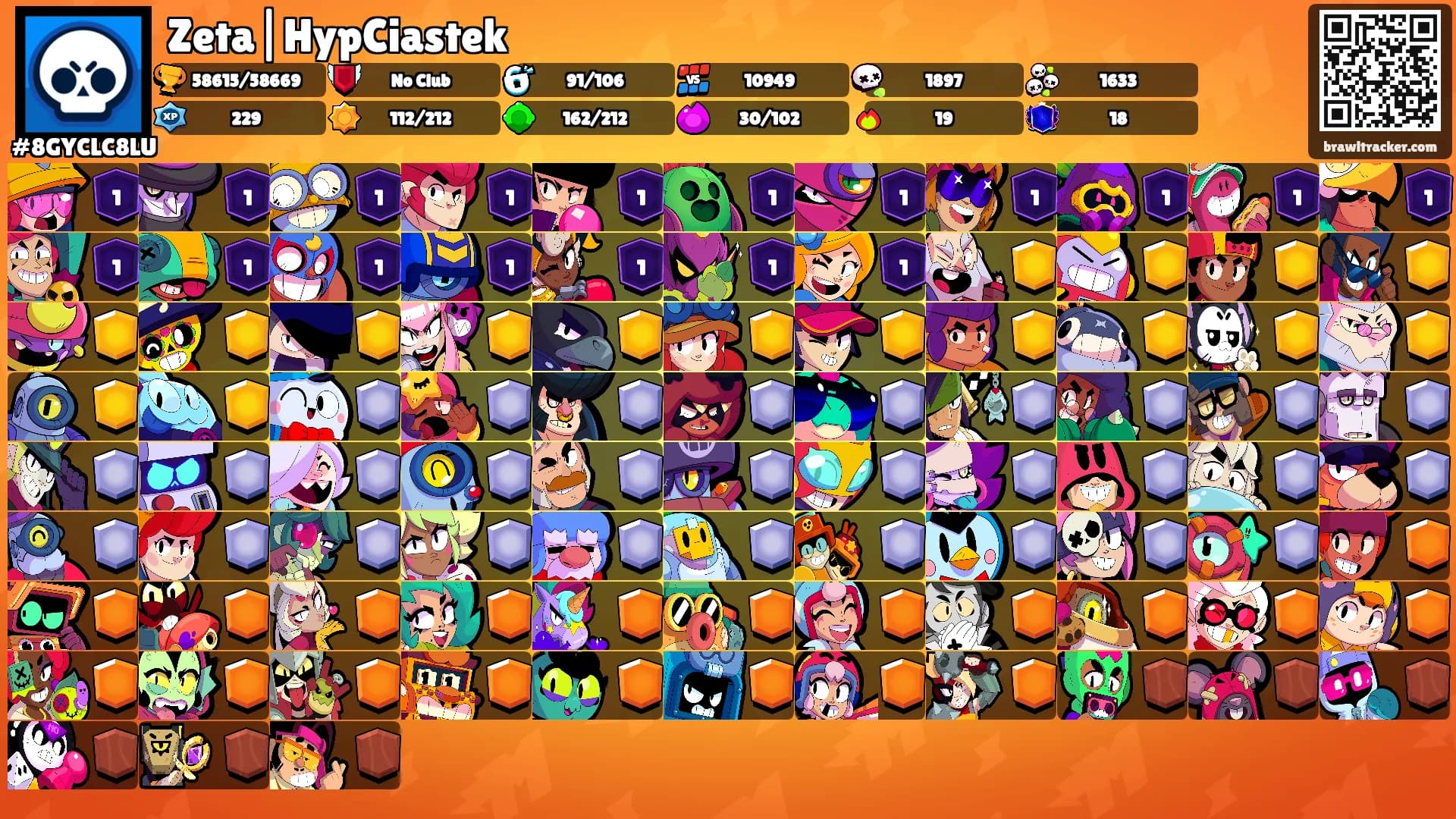 Zeta|HypCiastek's Ranks