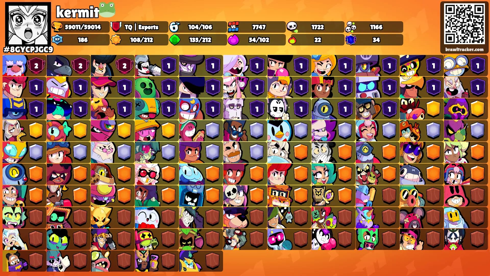 kermit🐸's Ranks