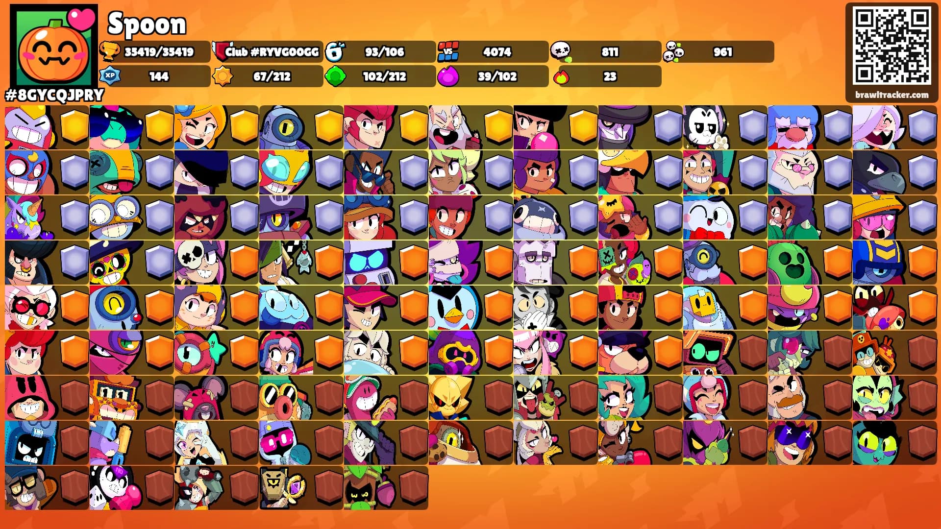 Spoon's Ranks