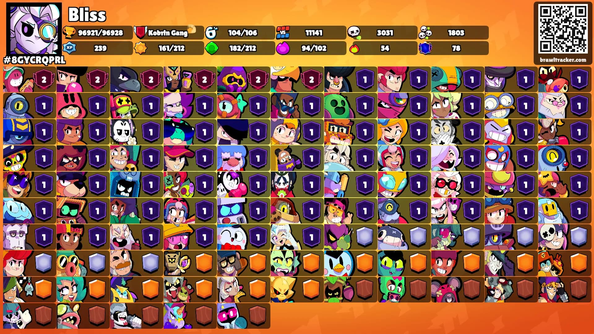 Bliss's Ranks
