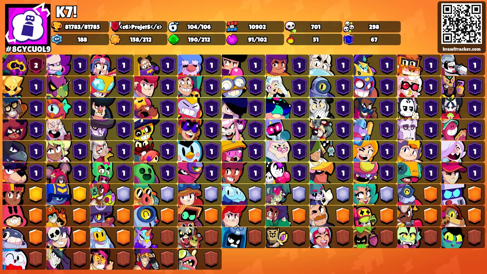 K7!'s Ranks