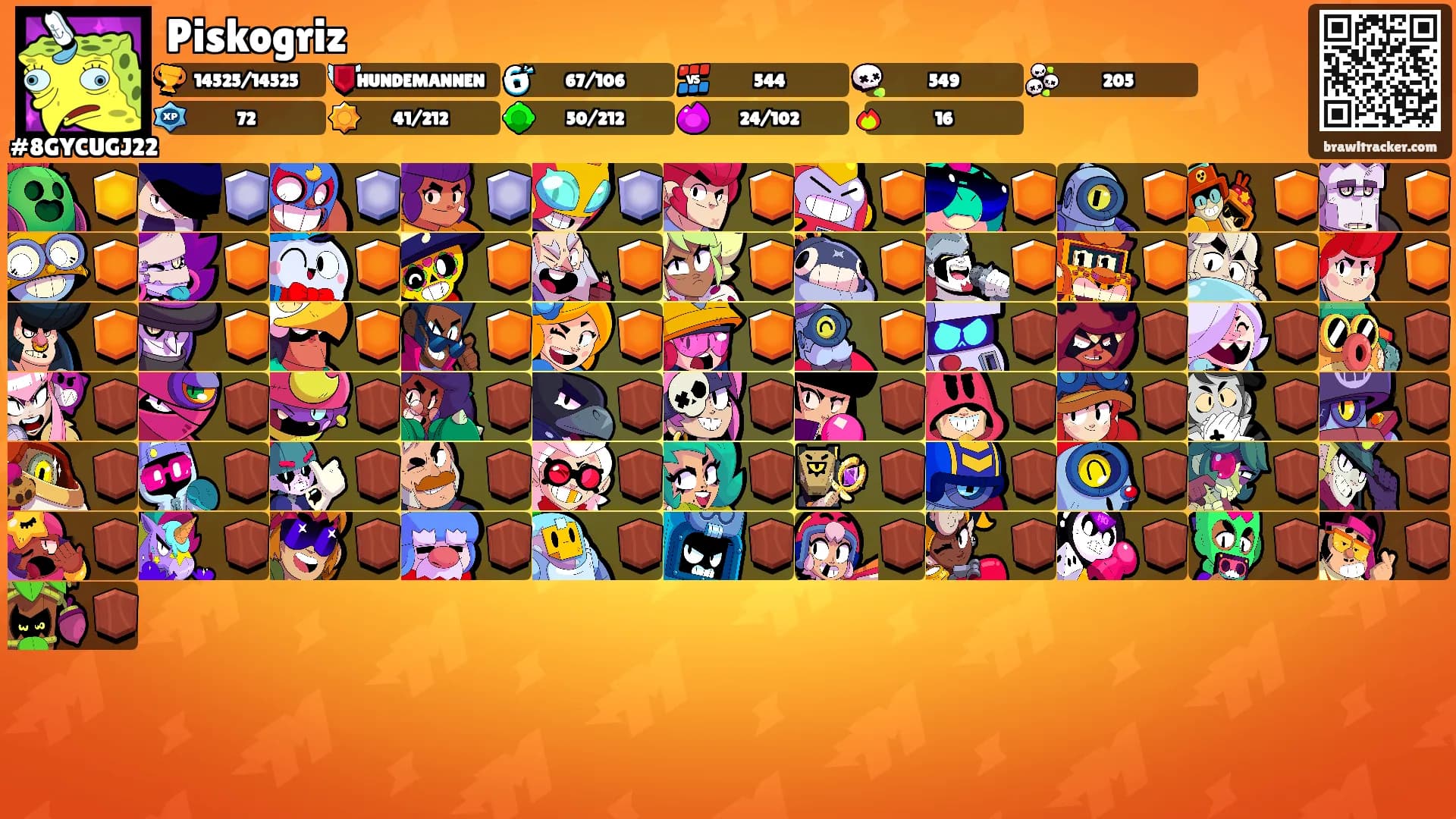 Piskogriz's Ranks