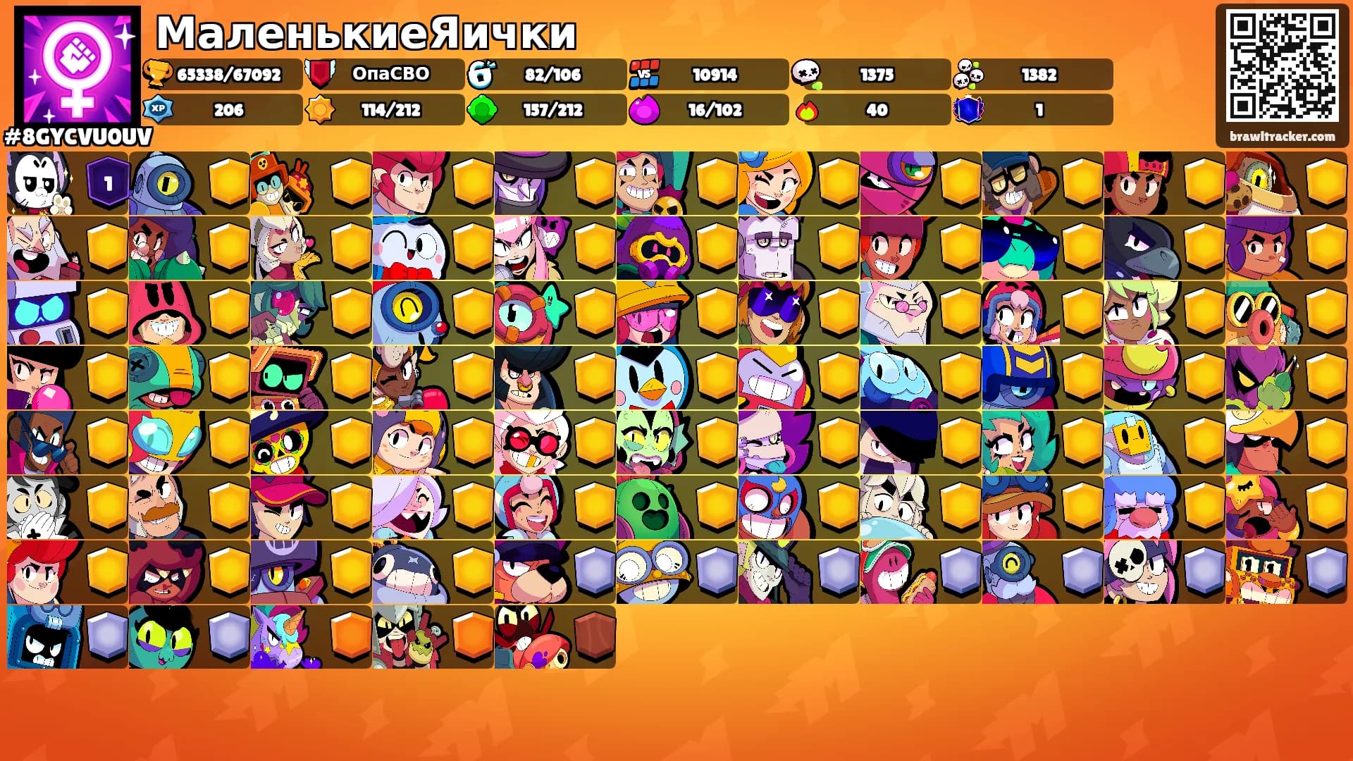 МаленькиеЯички's Ranks