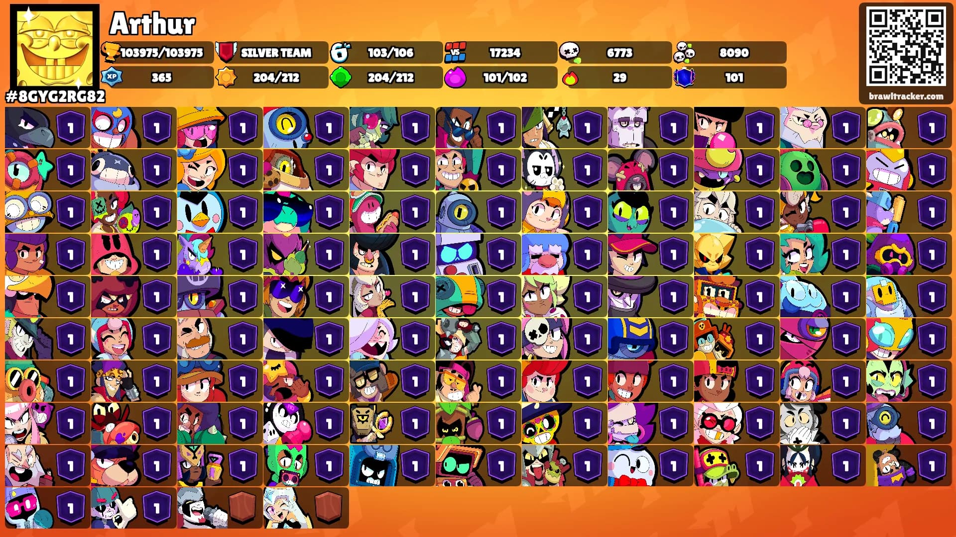 Arthur's Ranks