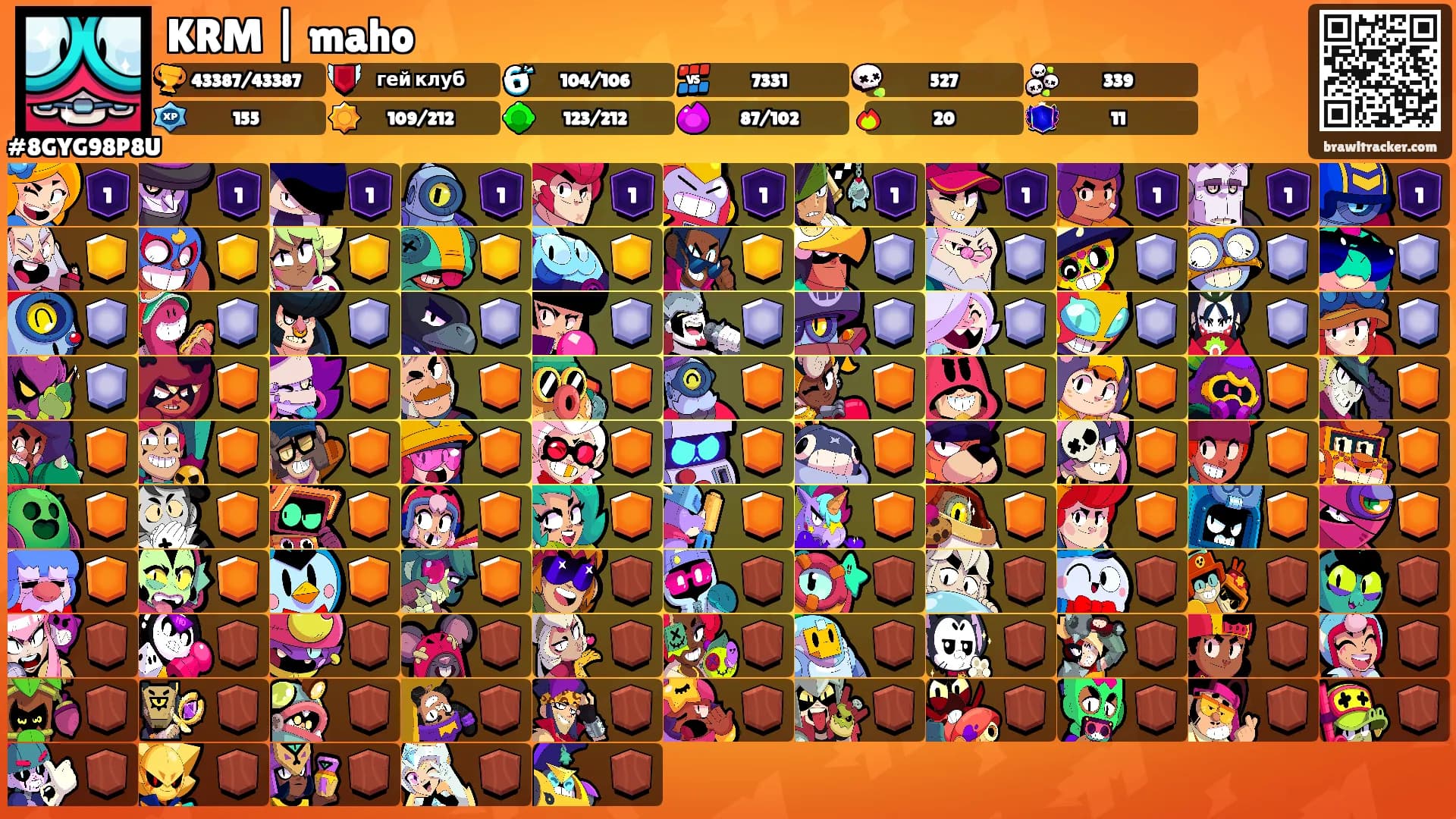 KRM | maho's Ranks