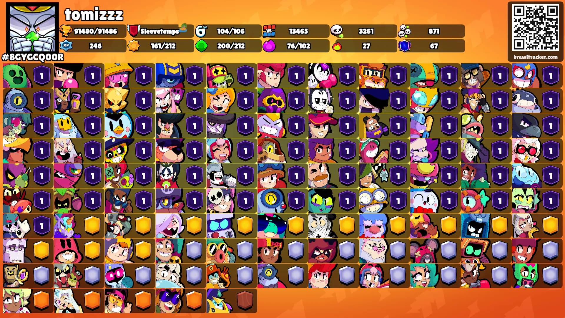 tomizzz's Ranks