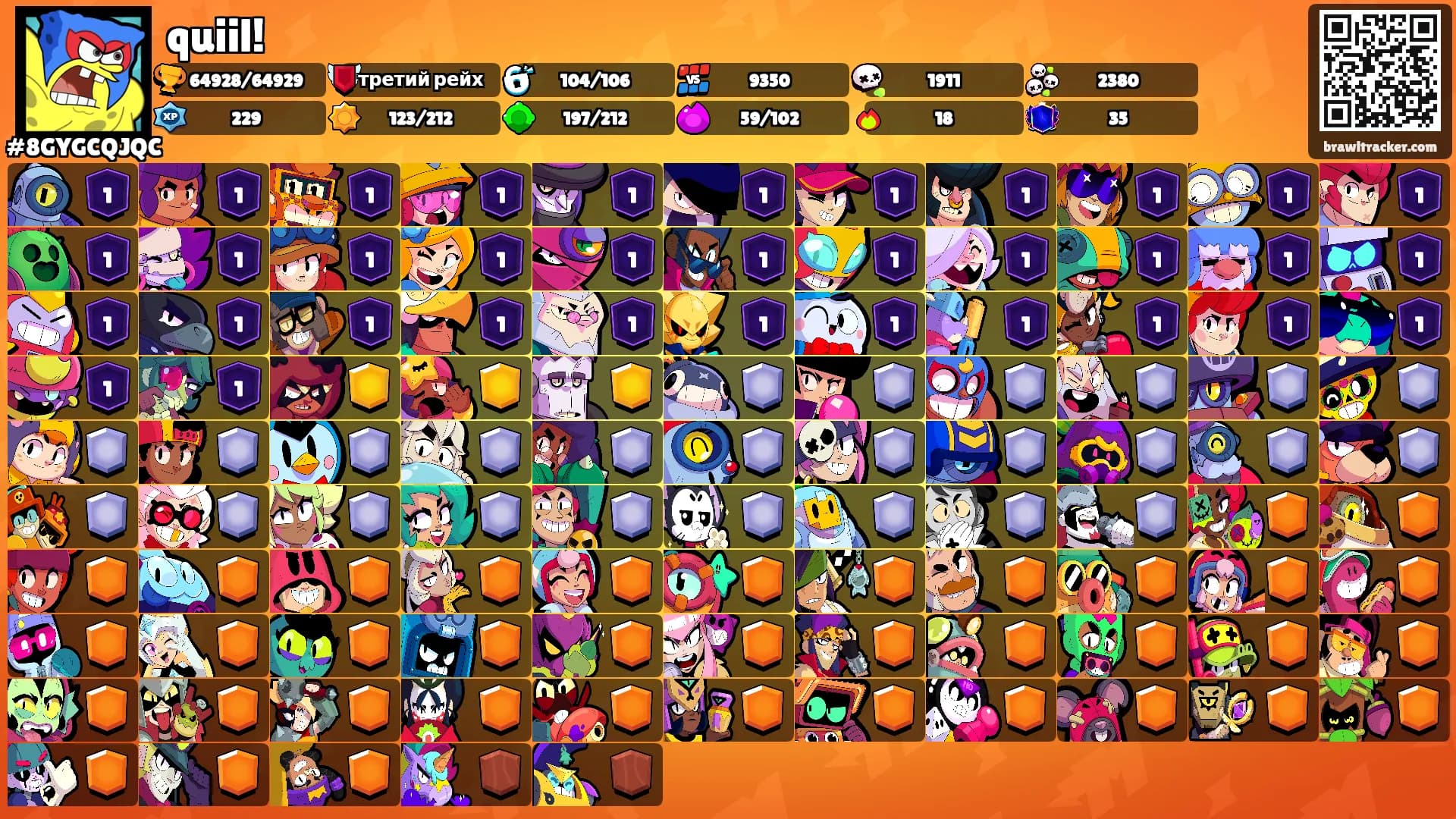 quiil!'s Ranks