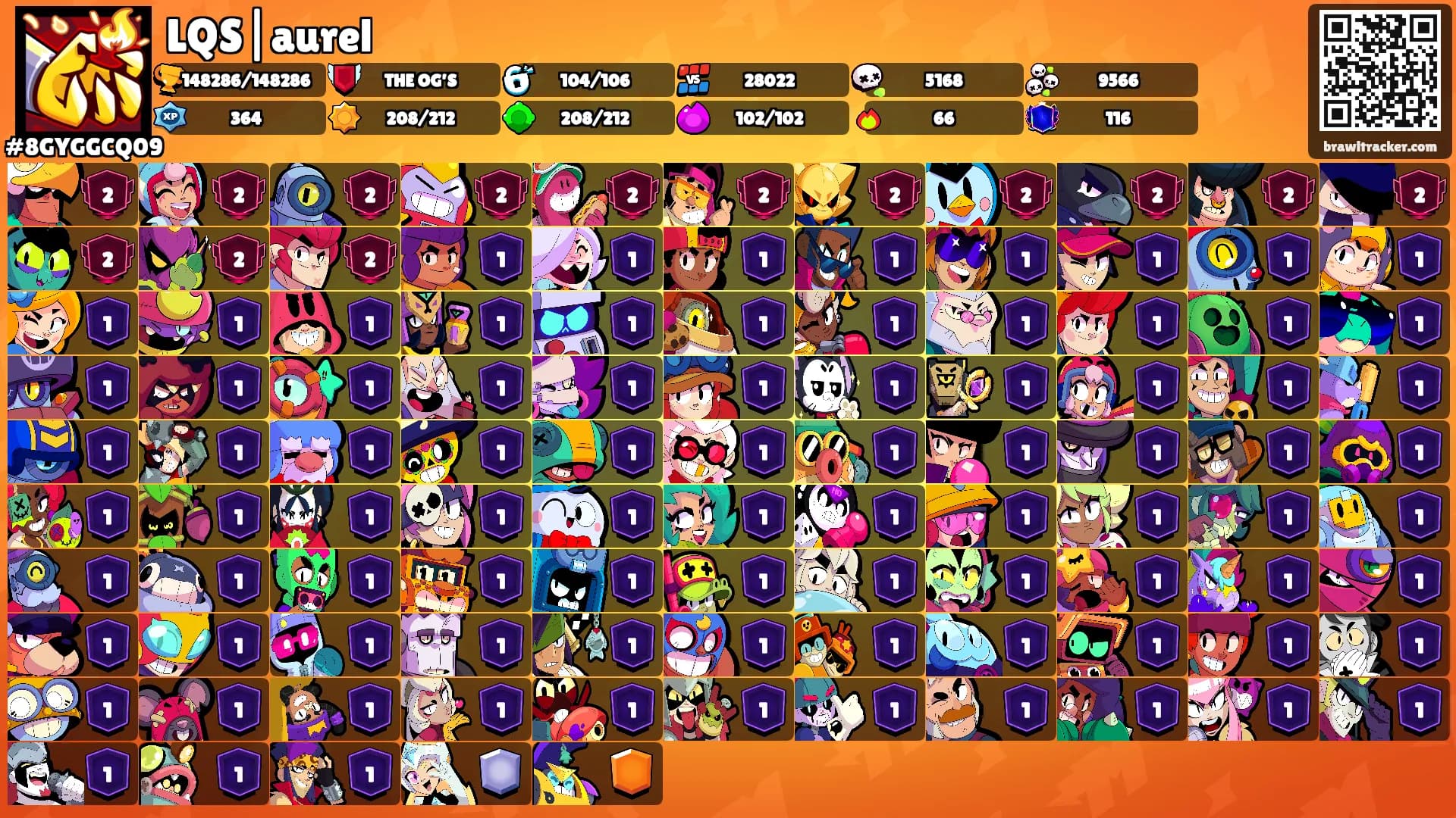 LQS|aurel's Ranks