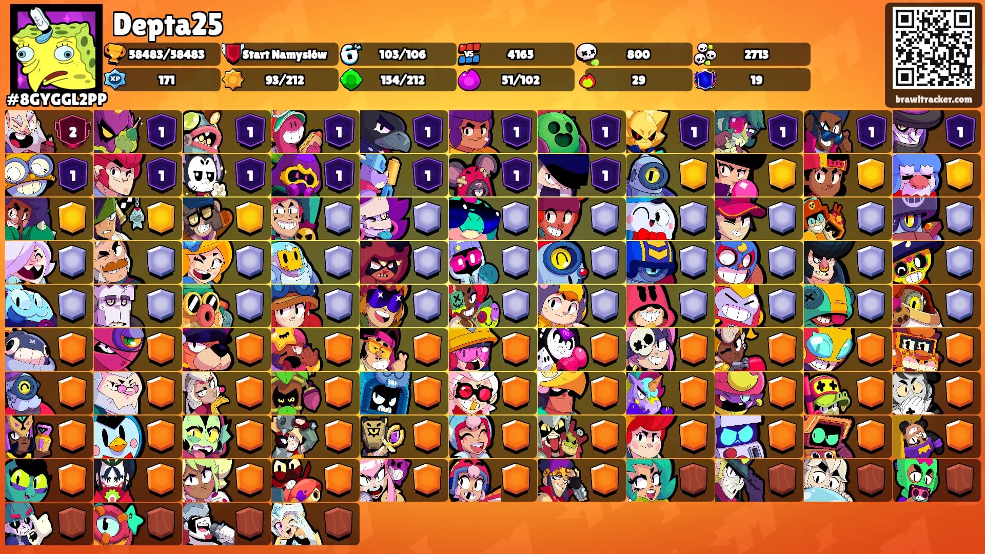 Depta25's Ranks