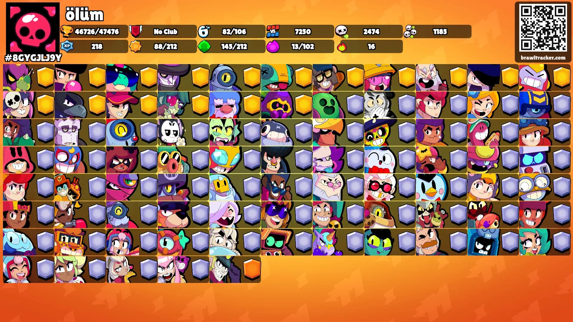 ölüm's Ranks