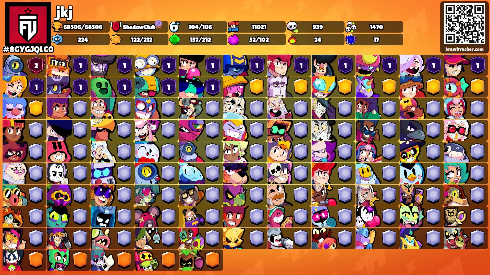 jkj's Ranks