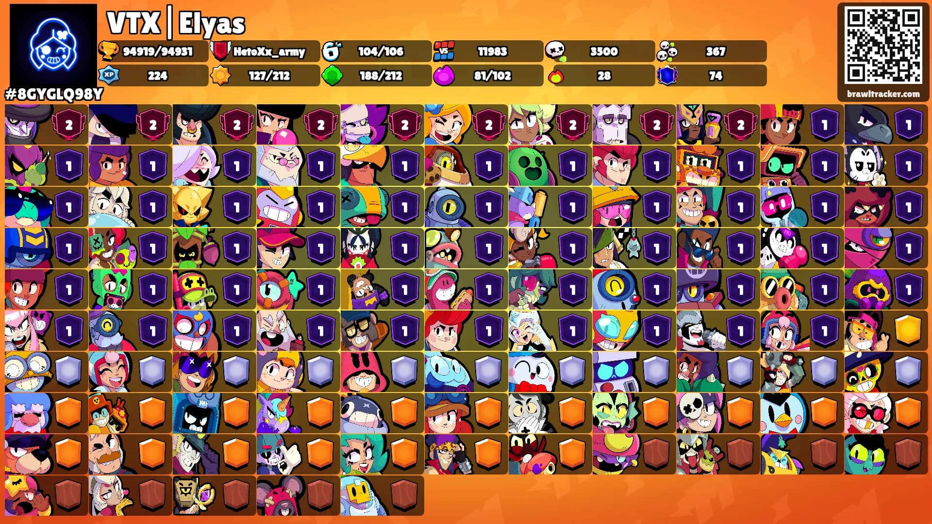 VTX|Elyas's Ranks