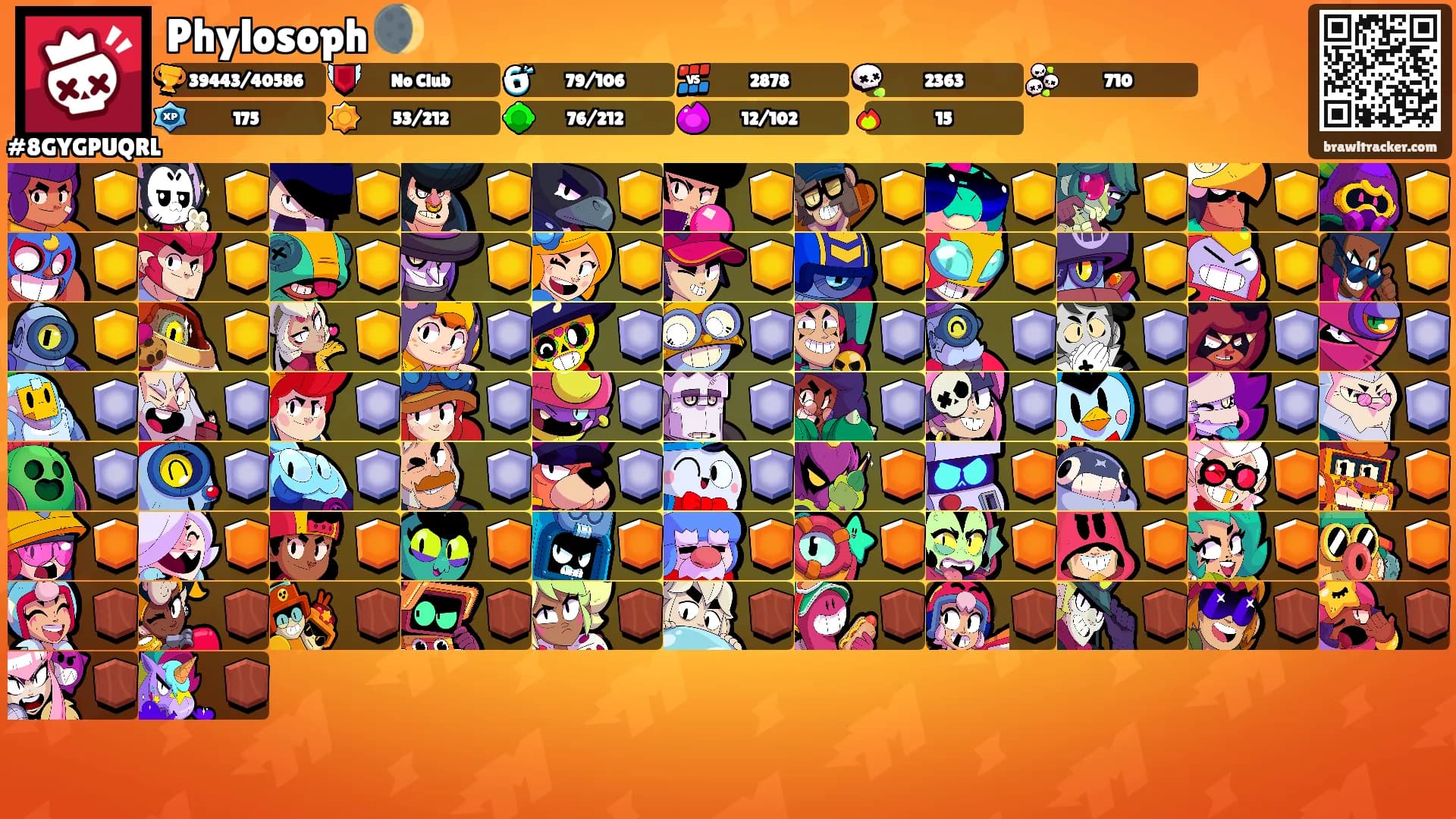 Phylosoph 🌒's Ranks