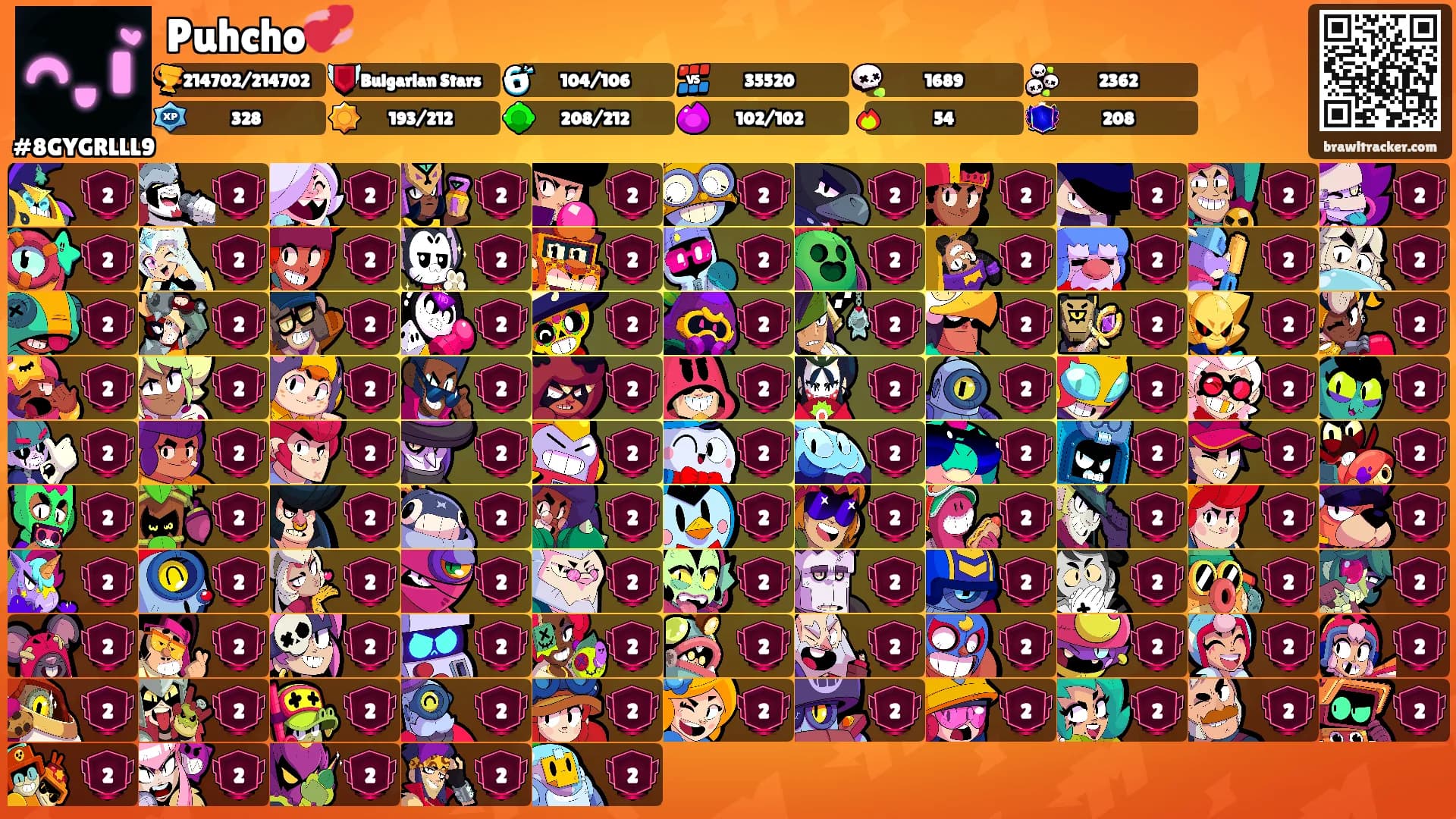 Puhcho💞's Ranks