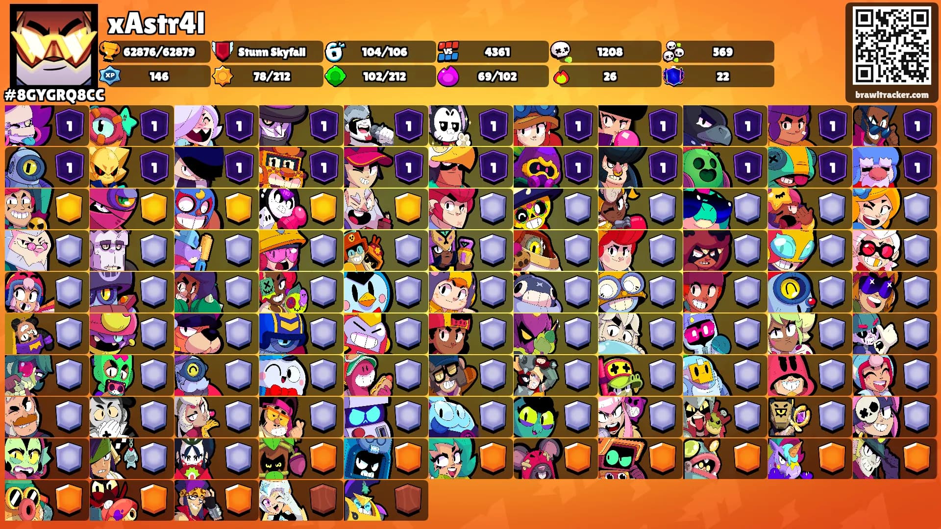xAstr4l's Ranks