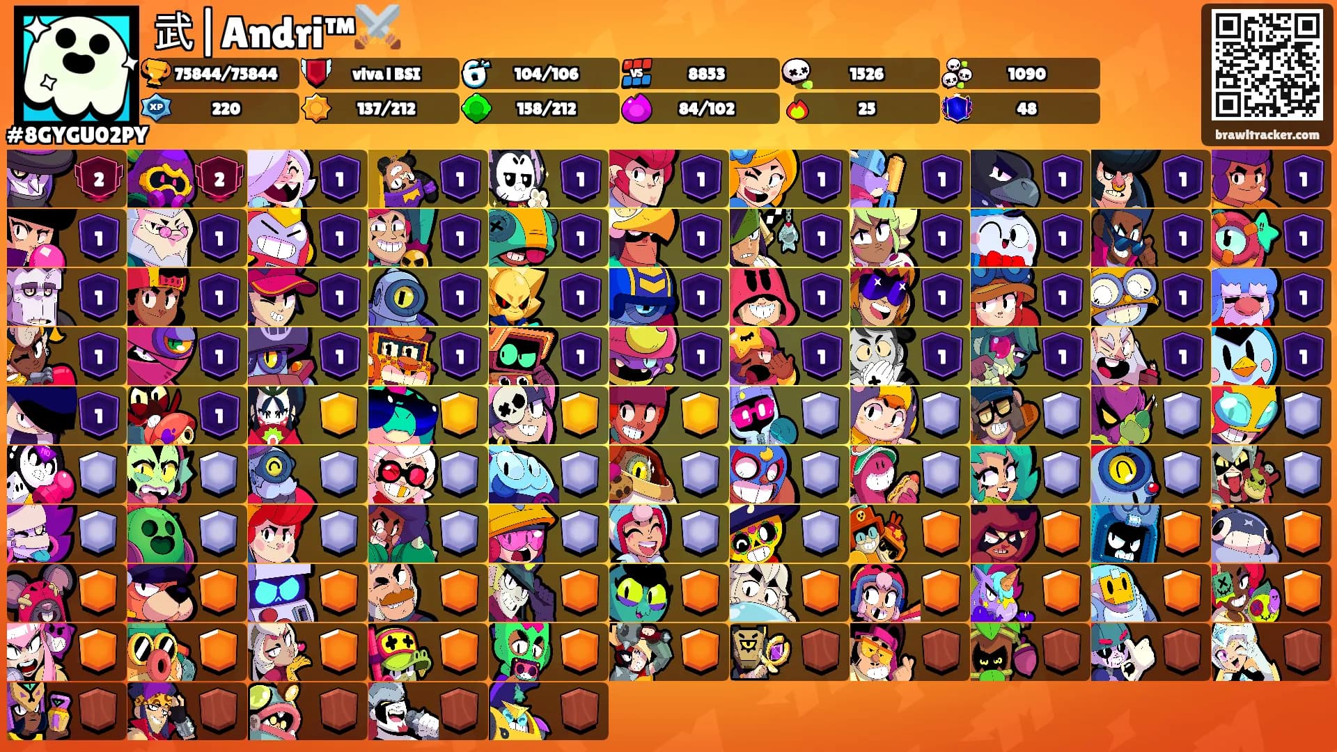 武|Andri™⚔️'s Ranks