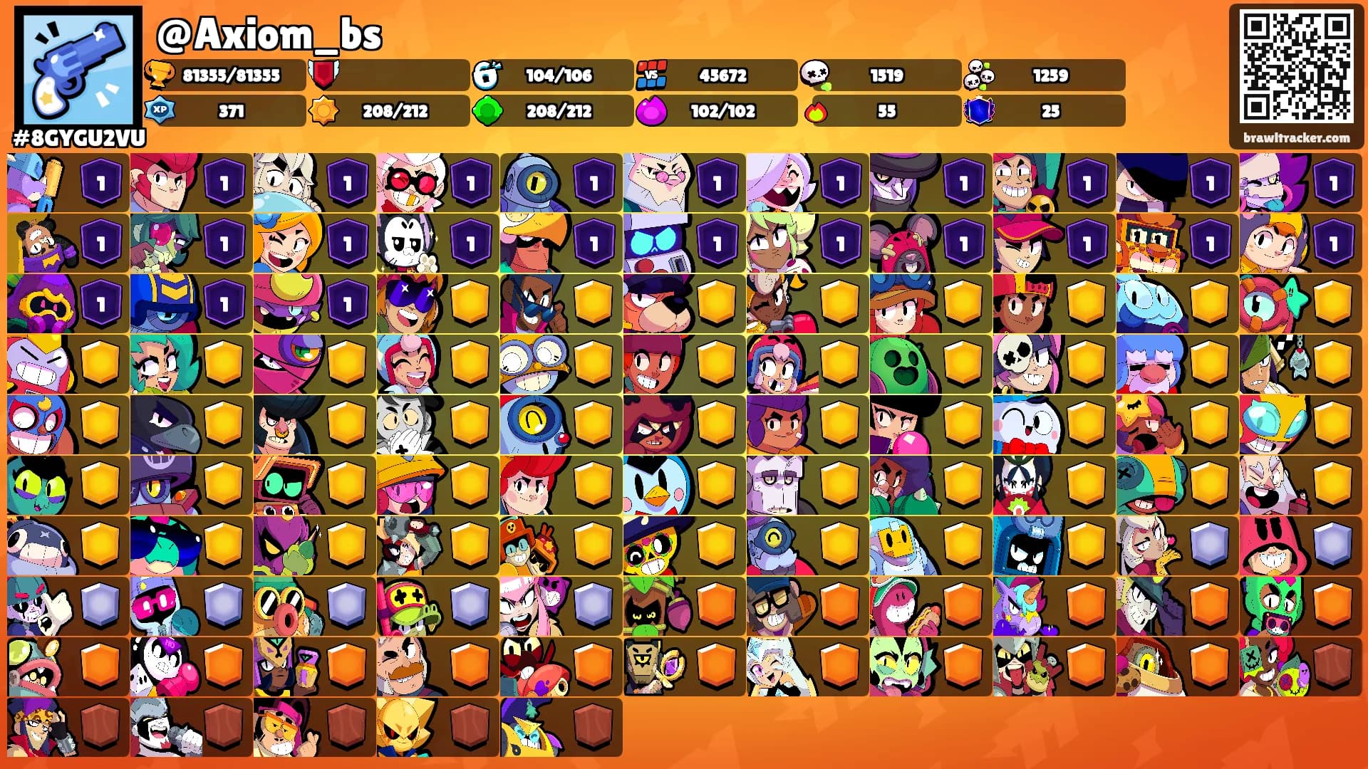 @Axiom_bs's Ranks