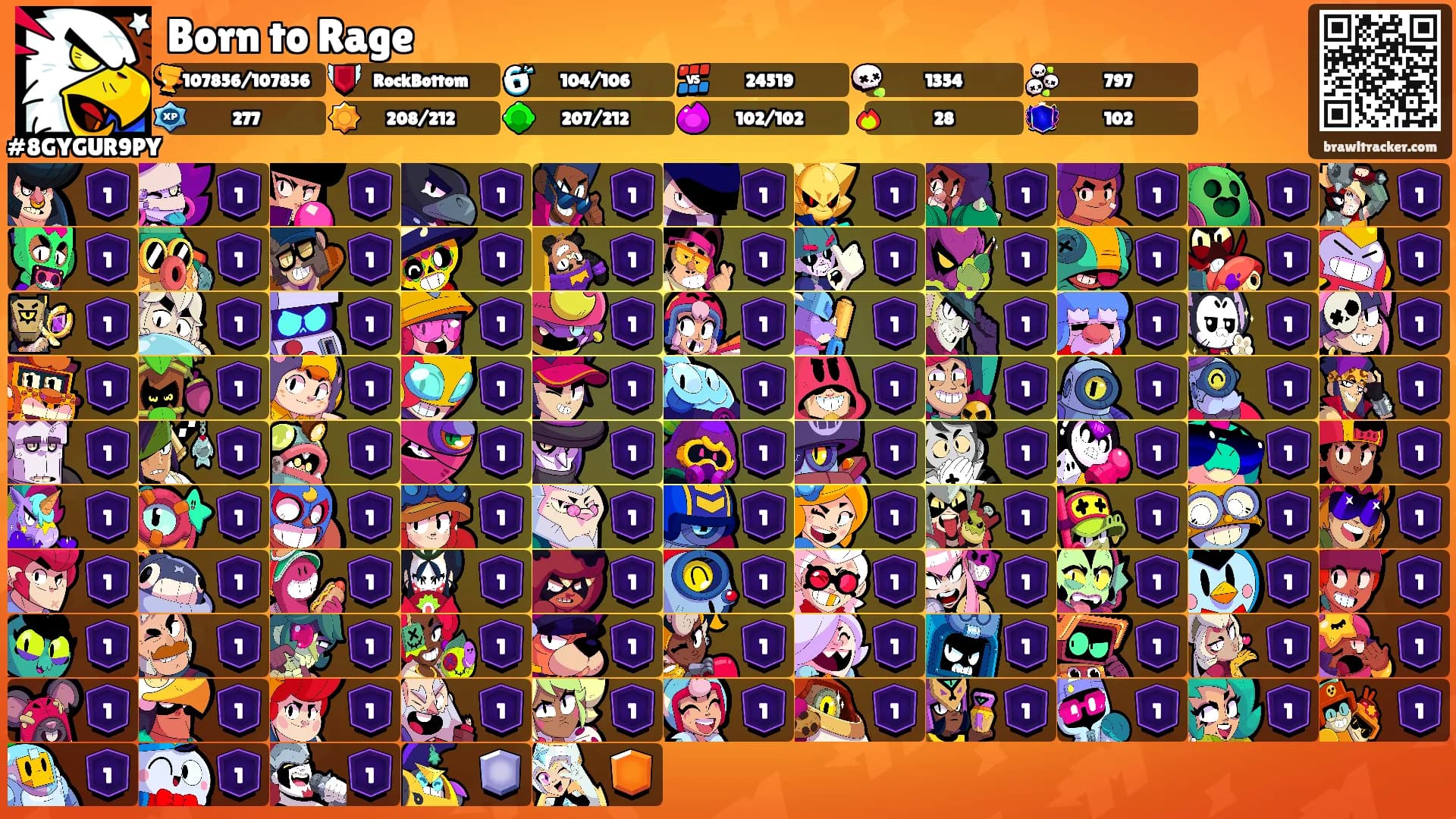 Born to Rage's Ranks