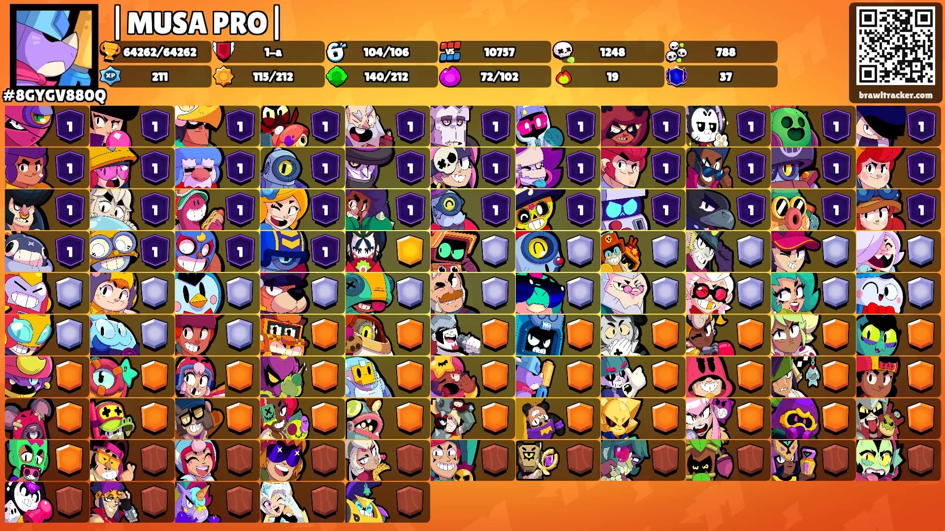 |MUSA PRO|'s Ranks